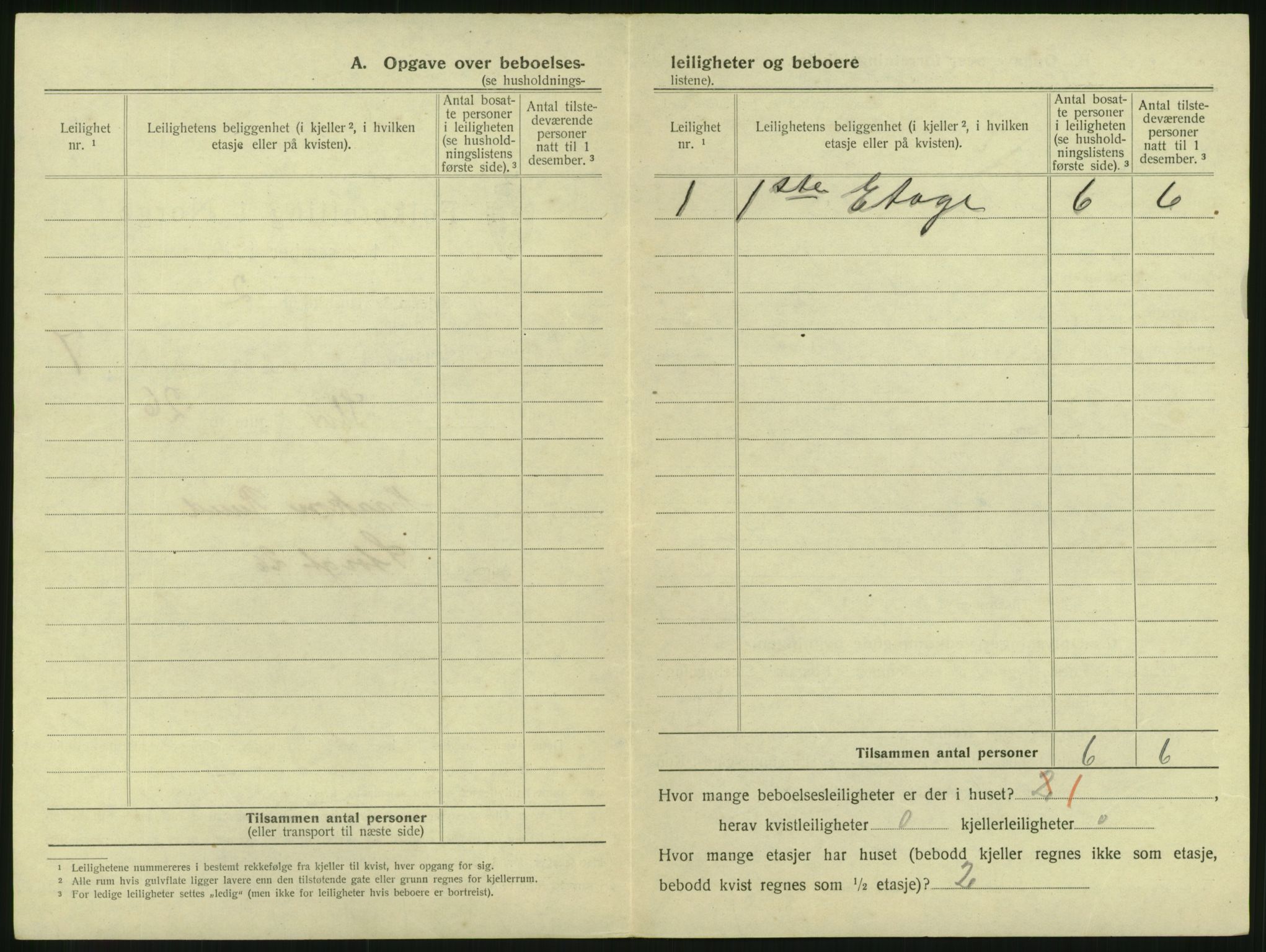 SAKO, 1920 census for Hønefoss, 1920, p. 683