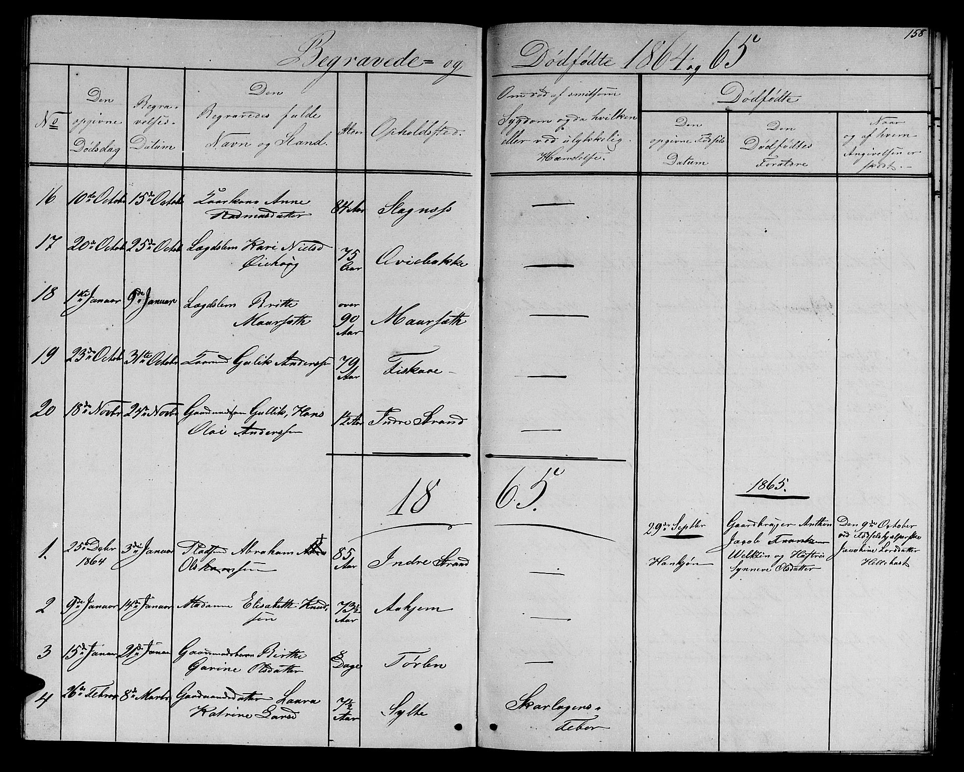 Ministerialprotokoller, klokkerbøker og fødselsregistre - Møre og Romsdal, AV/SAT-A-1454/501/L0015: Parish register (copy) no. 501C01, 1854-1867, p. 158