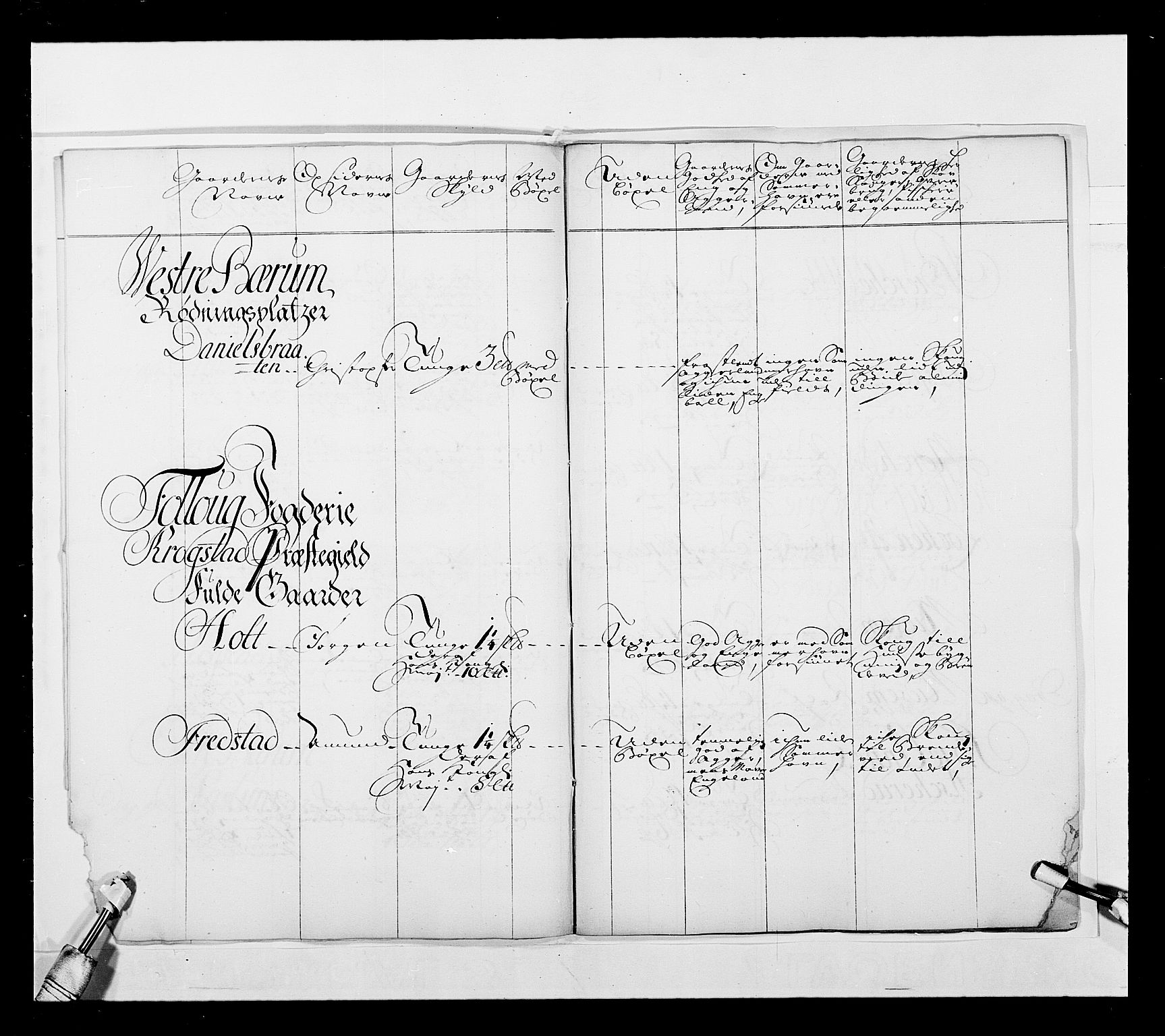 Stattholderembetet 1572-1771, AV/RA-EA-2870/Ek/L0039/0001: Jordebøker o.a. 1720-1728 vedkommende krongodset: / Krongods i Akershus bispedømme, 1725-1727, p. 5