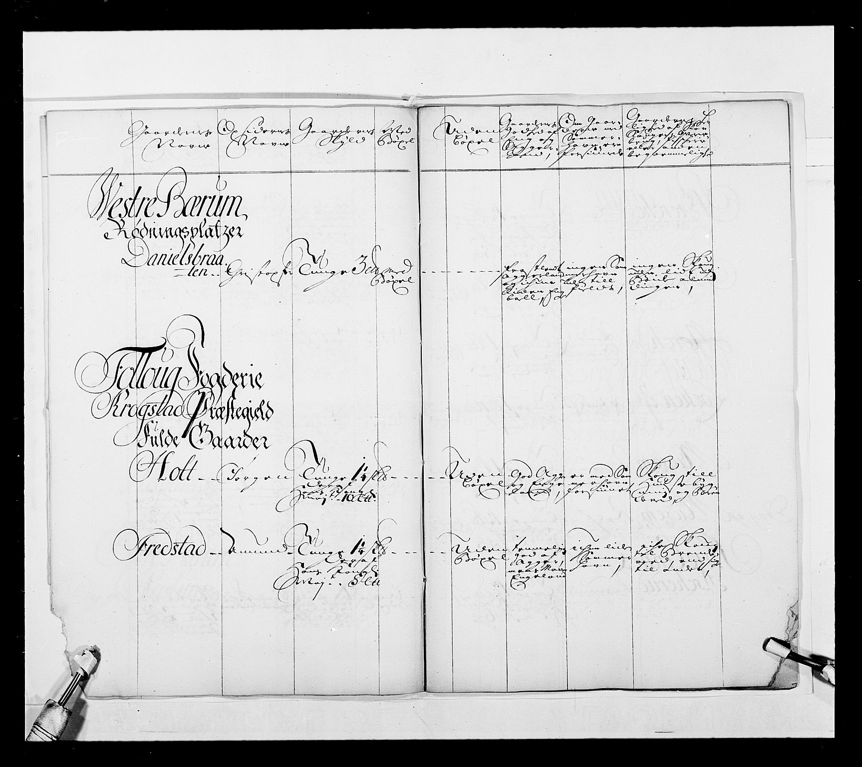 Stattholderembetet 1572-1771, AV/RA-EA-2870/Ek/L0039/0001: Jordebøker o.a. 1720-1728 vedkommende krongodset: / Krongods i Akershus bispedømme, 1725-1727, p. 5