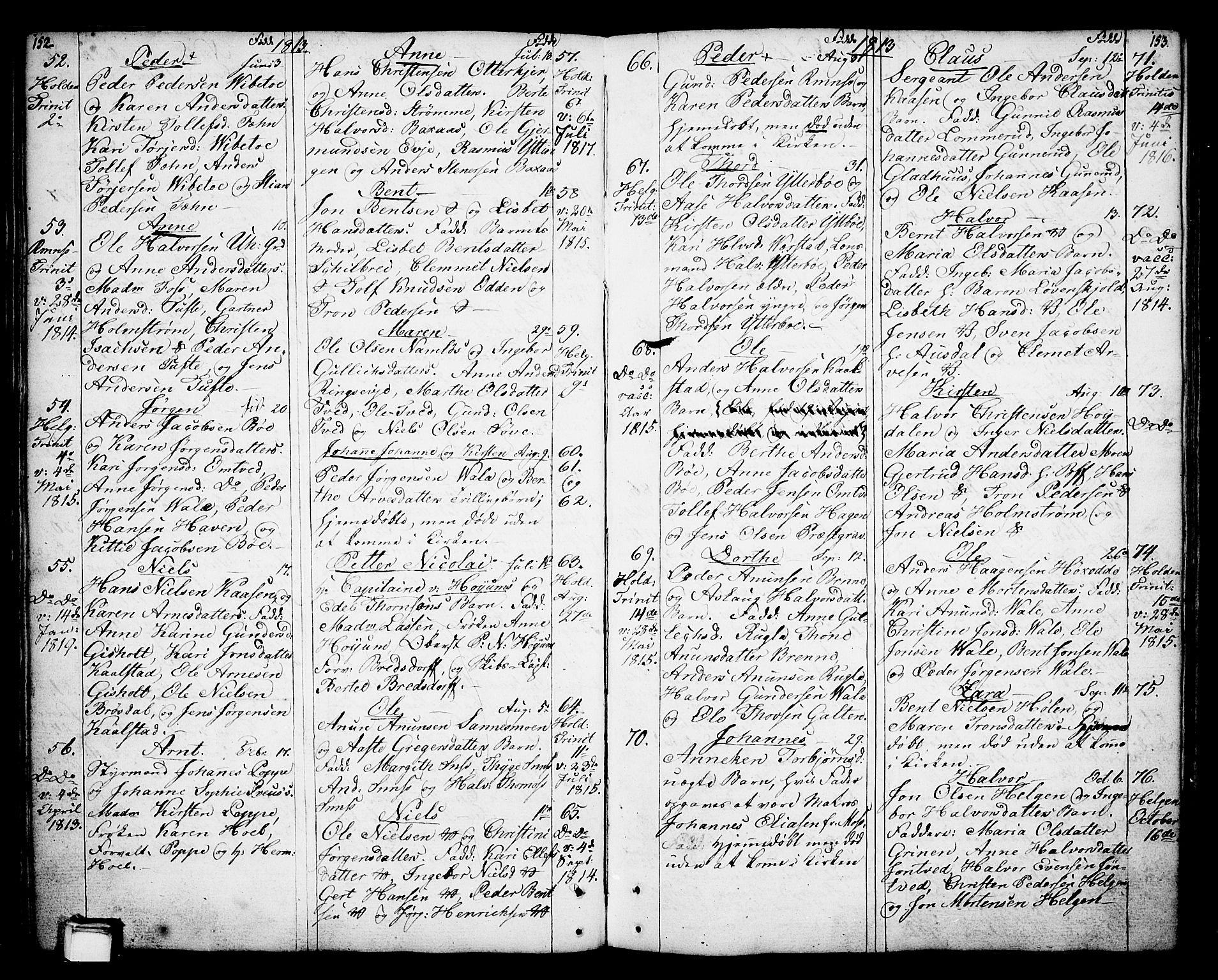 Holla kirkebøker, SAKO/A-272/F/Fa/L0002: Parish register (official) no. 2, 1779-1814, p. 152-153