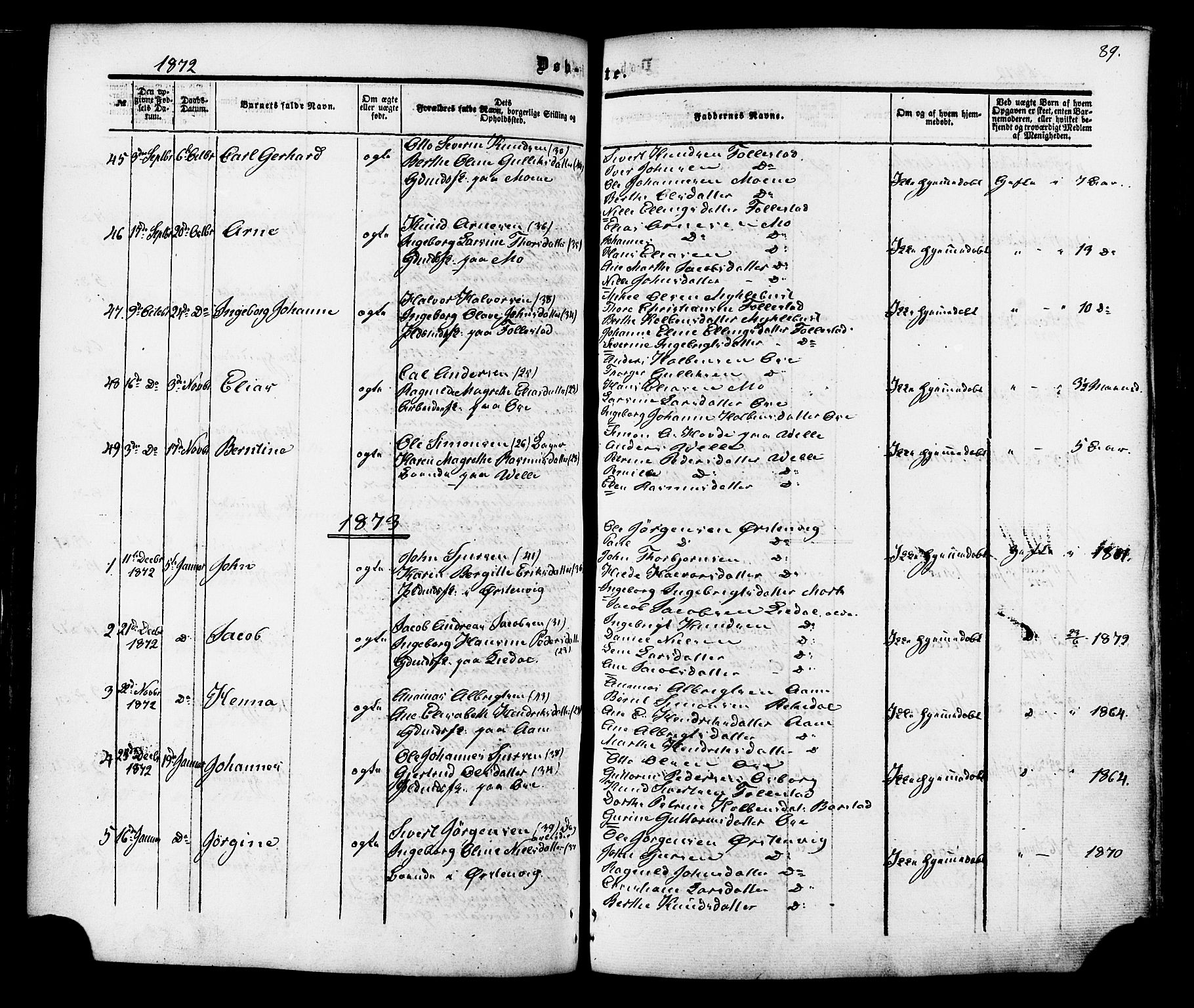 Ministerialprotokoller, klokkerbøker og fødselsregistre - Møre og Romsdal, AV/SAT-A-1454/513/L0175: Parish register (official) no. 513A02, 1856-1877, p. 89