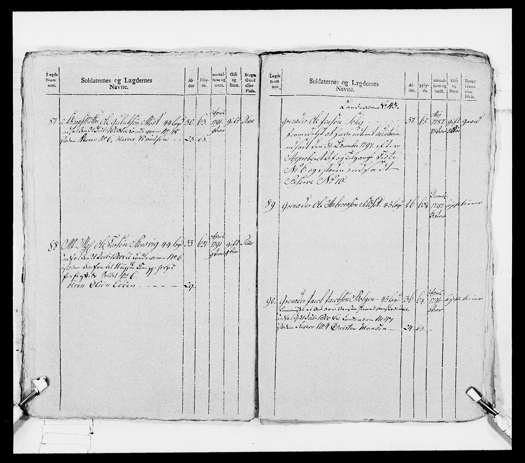 Generalitets- og kommissariatskollegiet, Det kongelige norske kommissariatskollegium, AV/RA-EA-5420/E/Eh/L0080: 2. Trondheimske nasjonale infanteriregiment, 1792-1800, p. 332