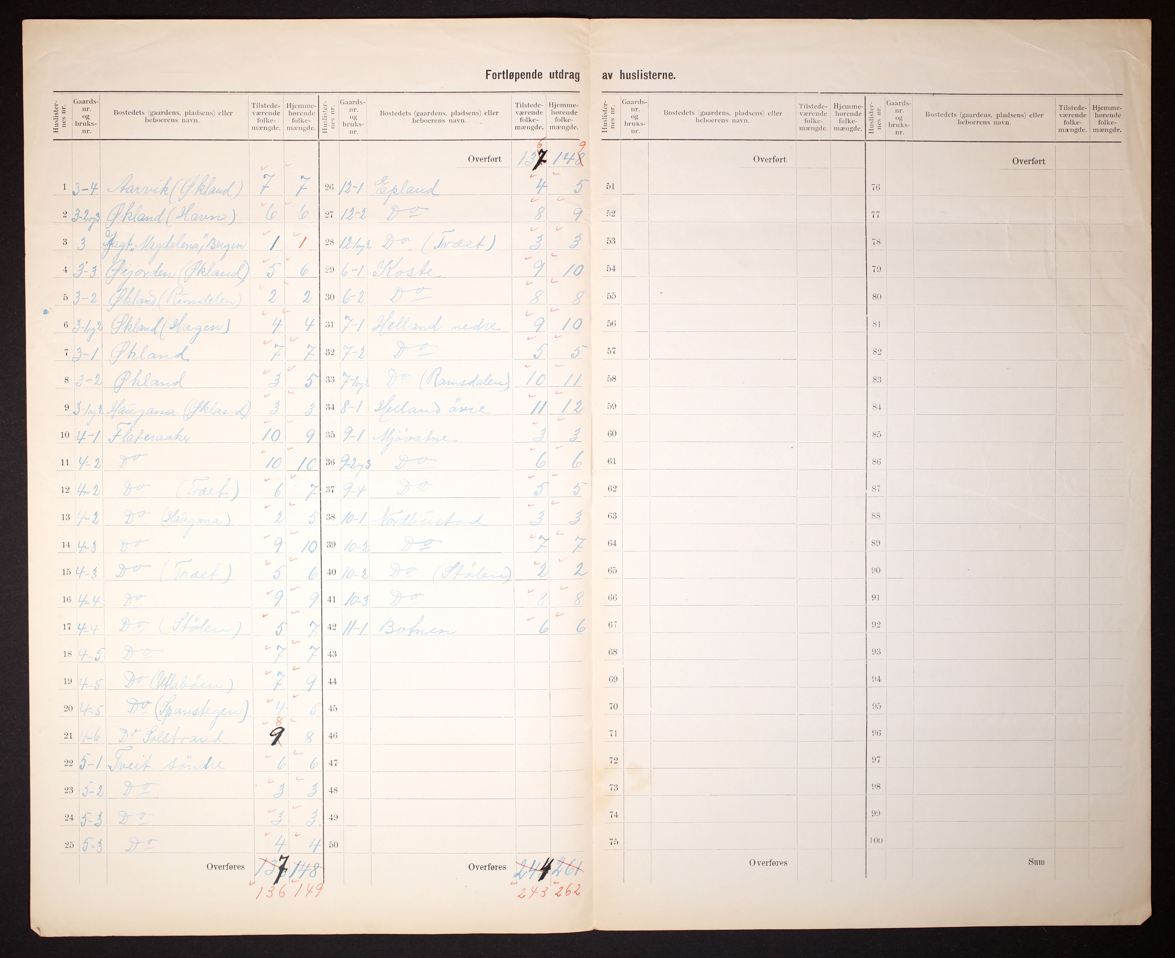 RA, 1910 census for Tysnes, 1910, p. 8