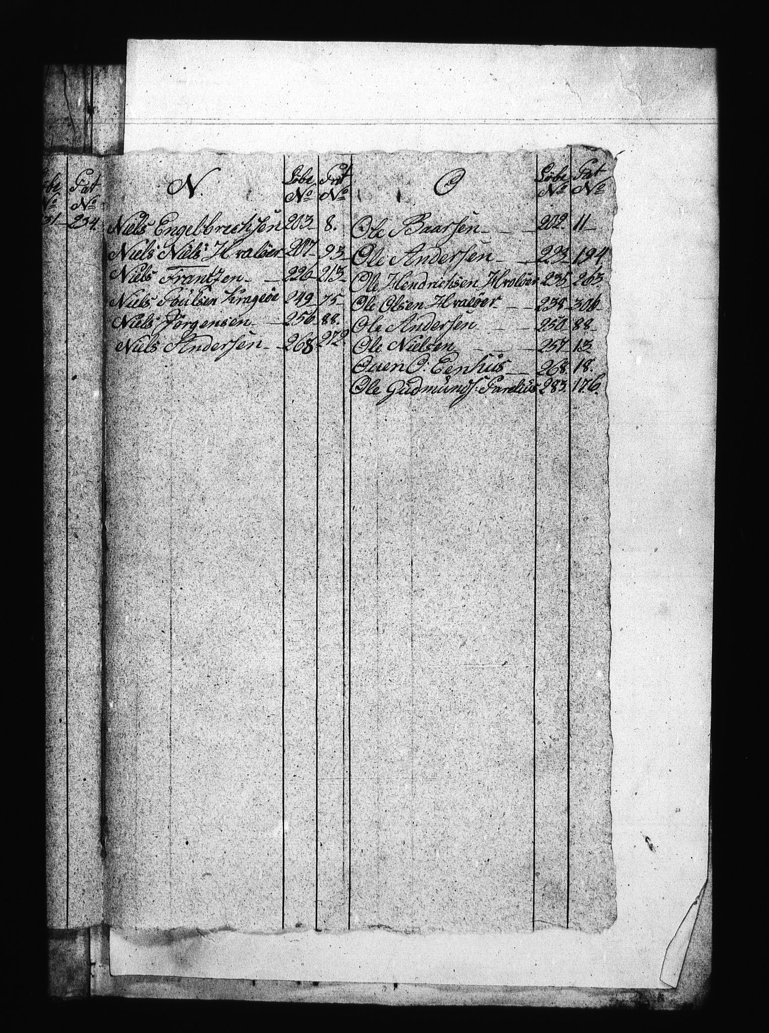 Sjøetaten, AV/RA-EA-3110/F/L0181: Fredrikshalds distrikt, bind 2, 1796