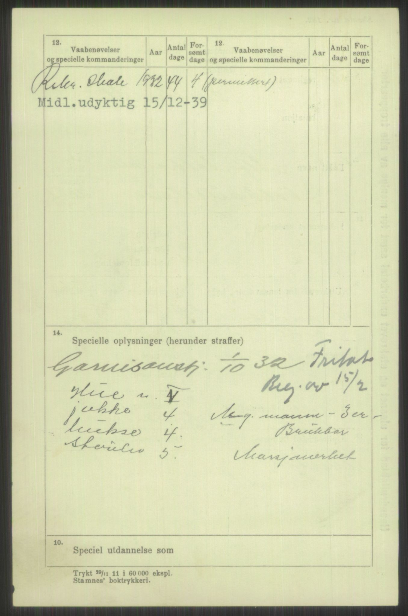 Forsvaret, Troms infanteriregiment nr. 16, AV/RA-RAFA-3146/P/Pa/L0016: Rulleblad for regimentets menige mannskaper, årsklasse 1932, 1932, p. 1072