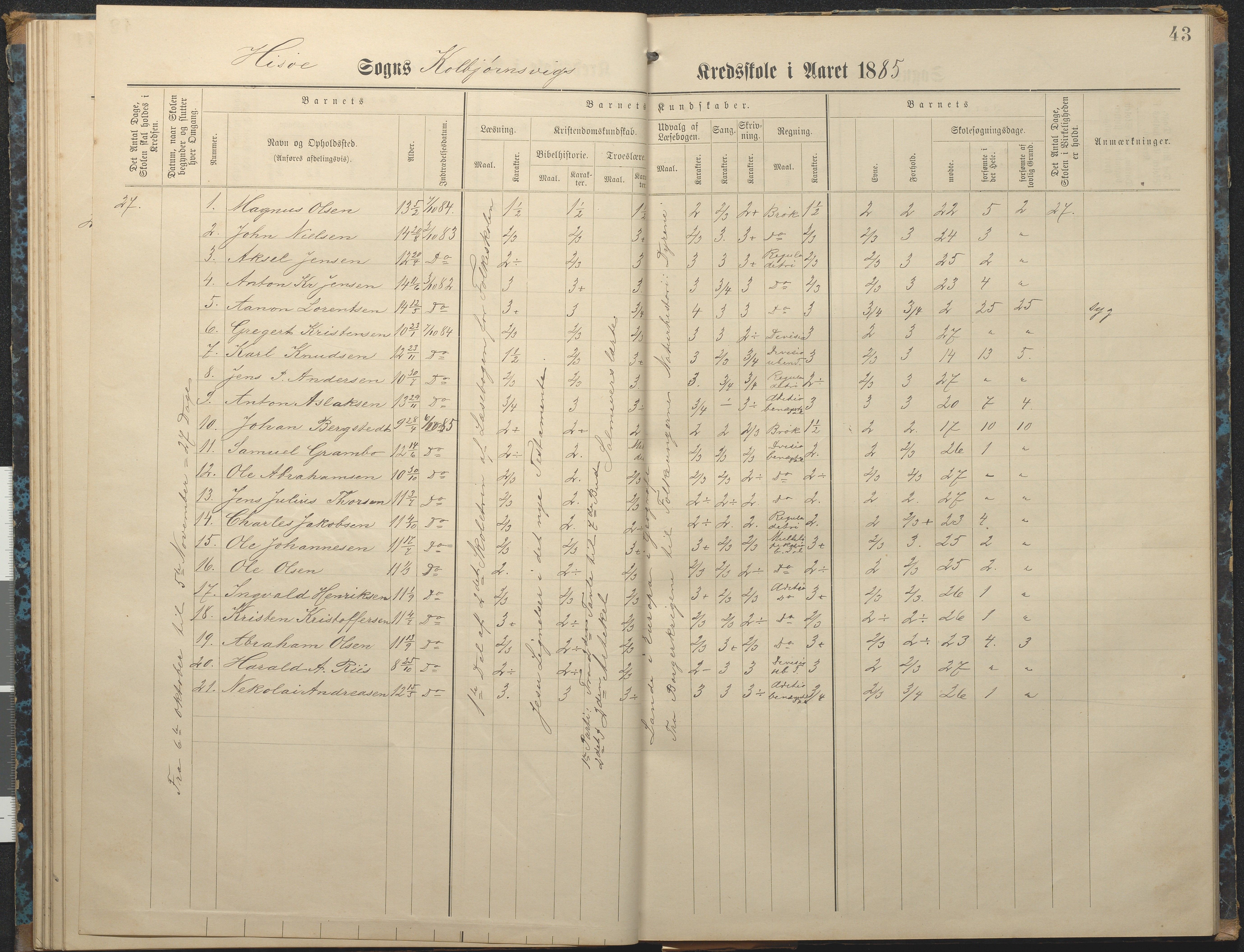 Hisøy kommune frem til 1991, AAKS/KA0922-PK/32/L0007: Skoleprotokoll, 1875-1891, p. 43