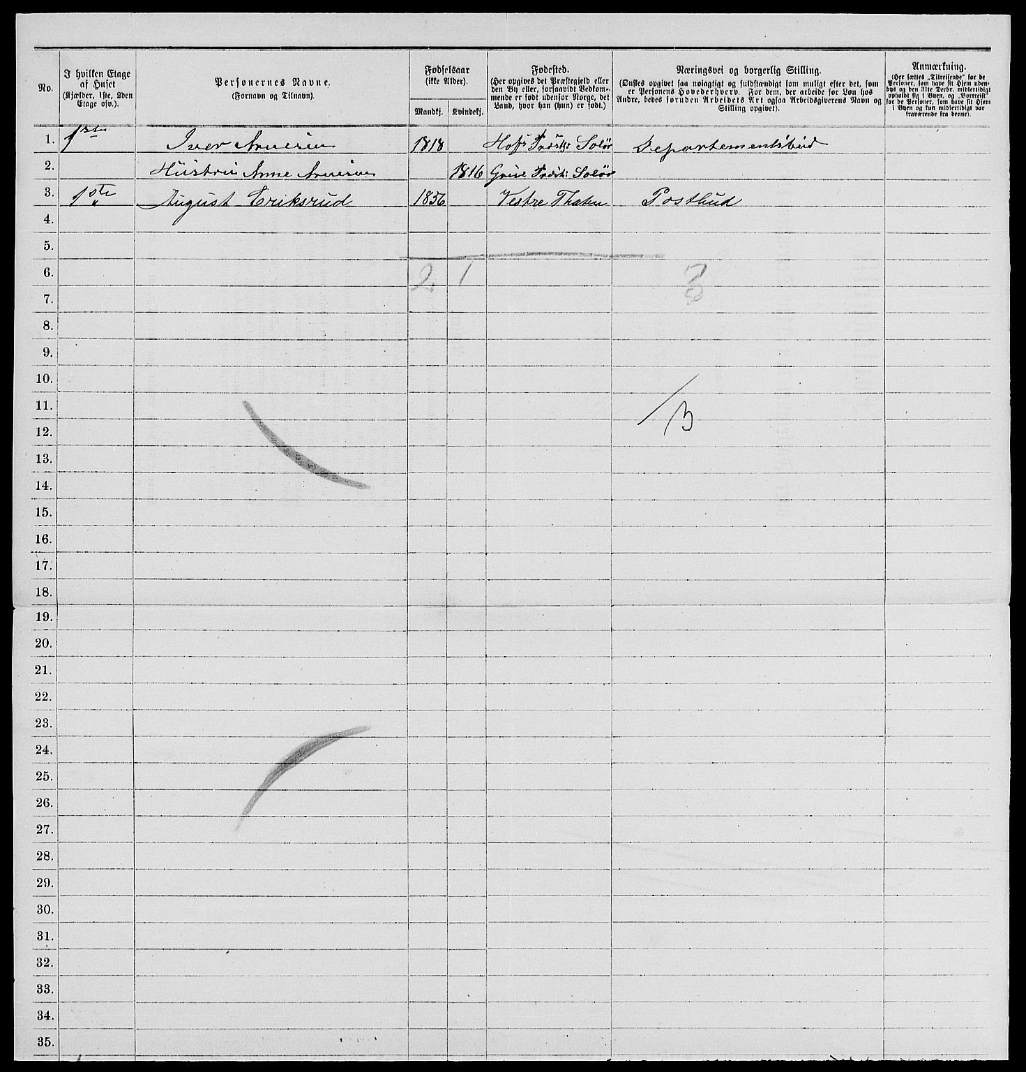 RA, 1885 census for 0301 Kristiania, 1885, p. 4223