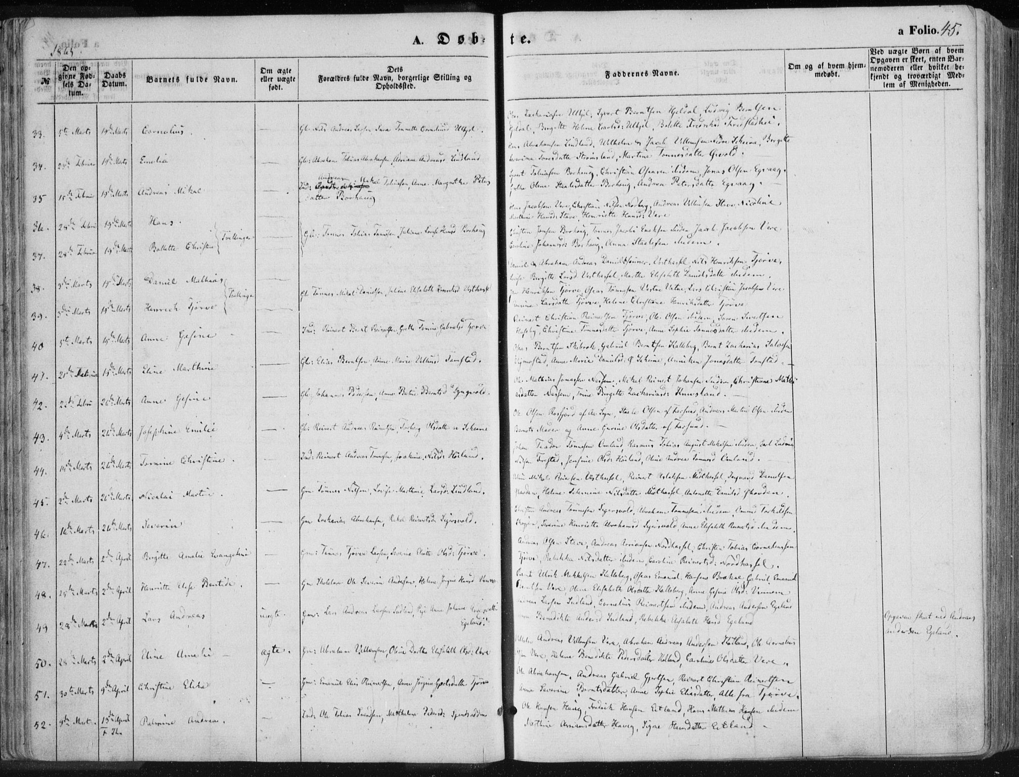 Lista sokneprestkontor, AV/SAK-1111-0027/F/Fa/L0011: Parish register (official) no. A 11, 1861-1878, p. 45