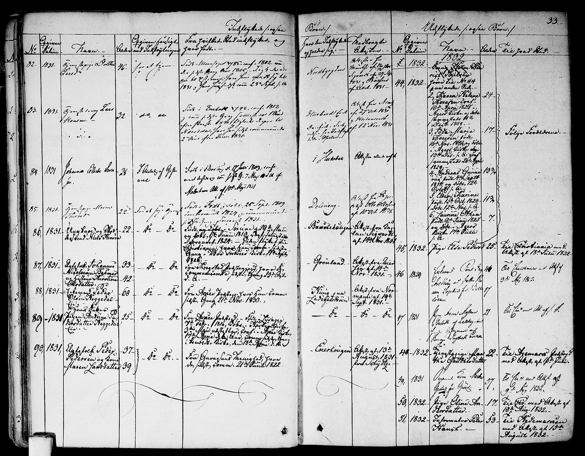 Aker prestekontor kirkebøker, AV/SAO-A-10861/F/L0018: Parish register (official) no. 17, 1829-1852, p. 33