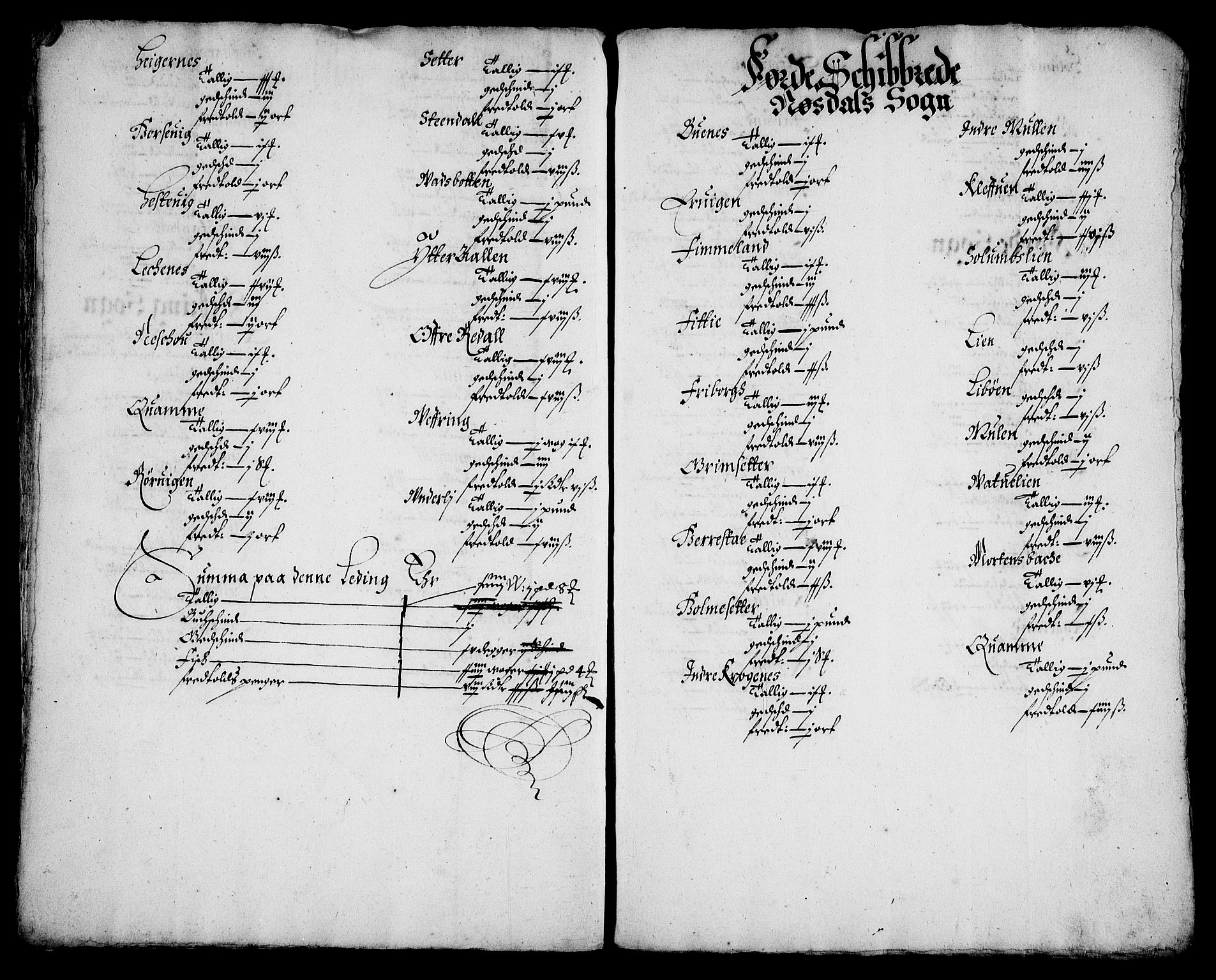 Rentekammeret inntil 1814, Realistisk ordnet avdeling, RA/EA-4070/On/L0008: [Jj 9]: Jordebøker innlevert til kongelig kommisjon 1672: Hammar, Osgård, Sem med Skjelbred, Fossesholm, Fiskum og Ulland (1669-1672), Strøm (1658-u.d. og 1672-73) samt Svanøy gods i Sunnfjord (1657)., 1672, p. 429