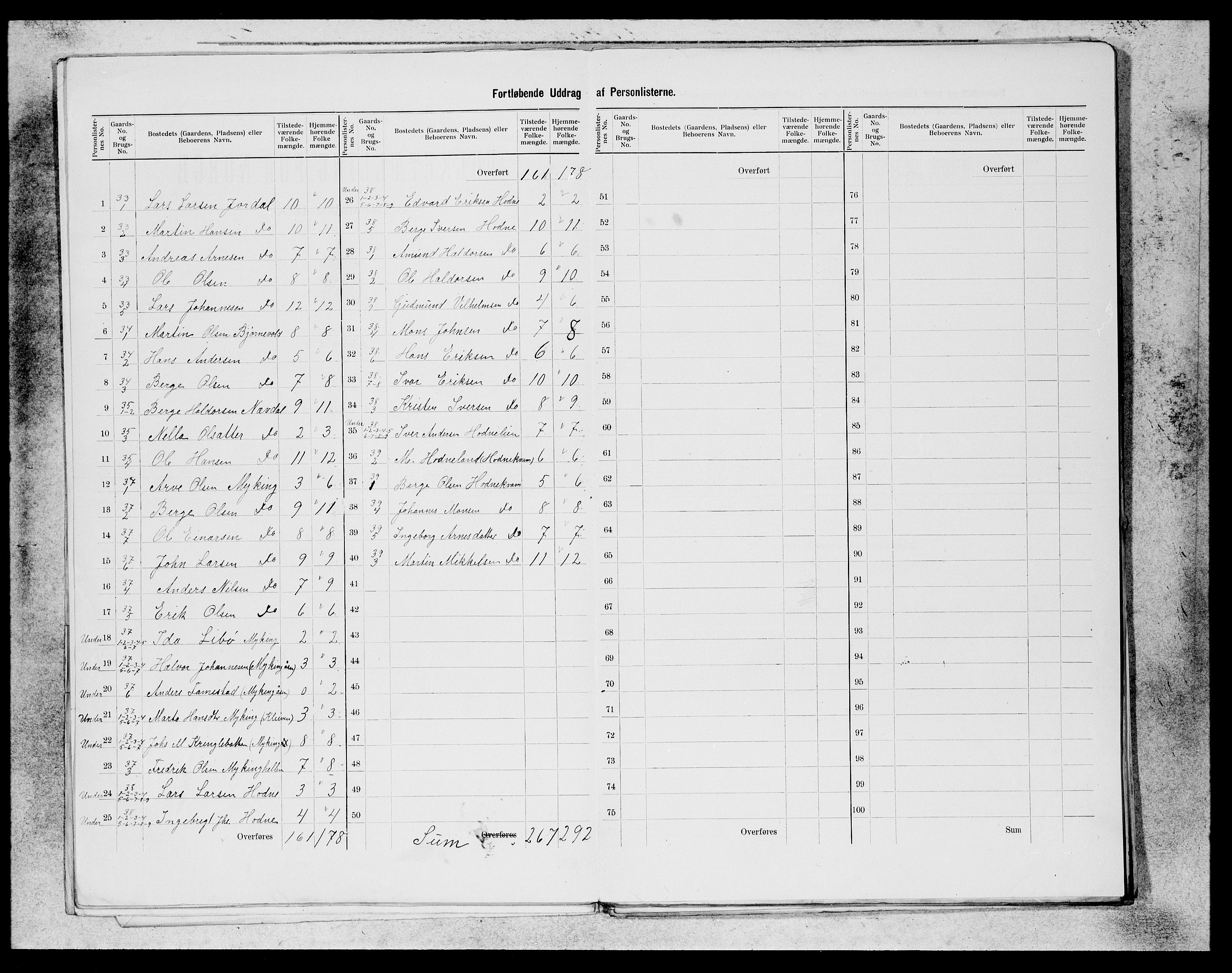 SAB, 1900 census for Lindås, 1900, p. 10