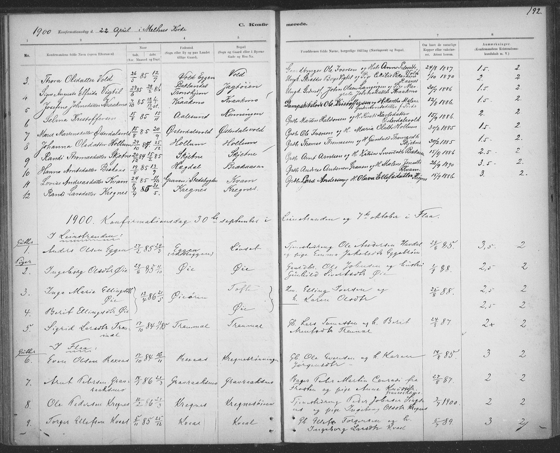 Ministerialprotokoller, klokkerbøker og fødselsregistre - Sør-Trøndelag, SAT/A-1456/691/L1085: Parish register (official) no. 691A17, 1887-1908, p. 192