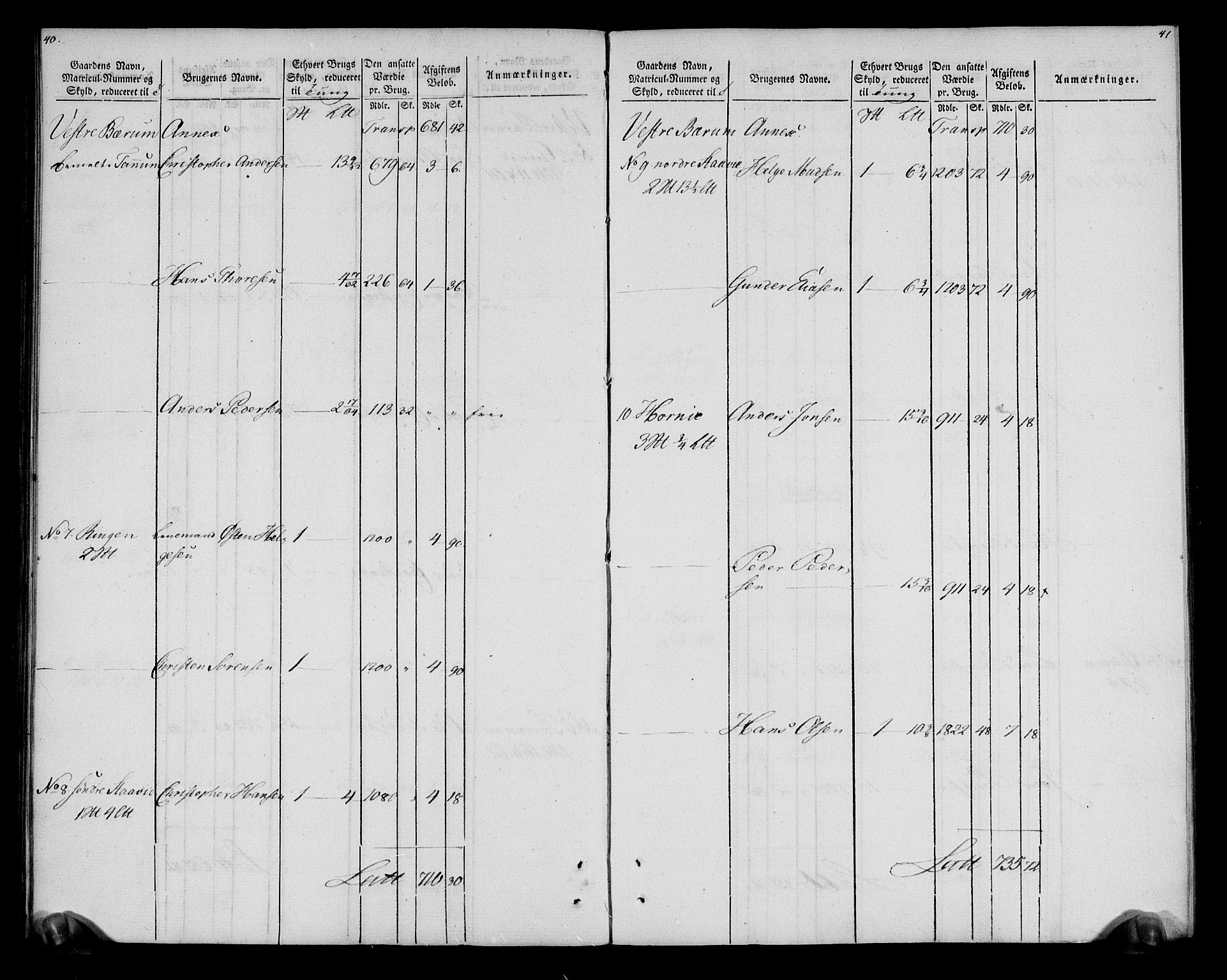 Rentekammeret inntil 1814, Realistisk ordnet avdeling, RA/EA-4070/N/Ne/Nea/L0012: Aker fogderi. Oppebørselsregister, 1803-1804, p. 23