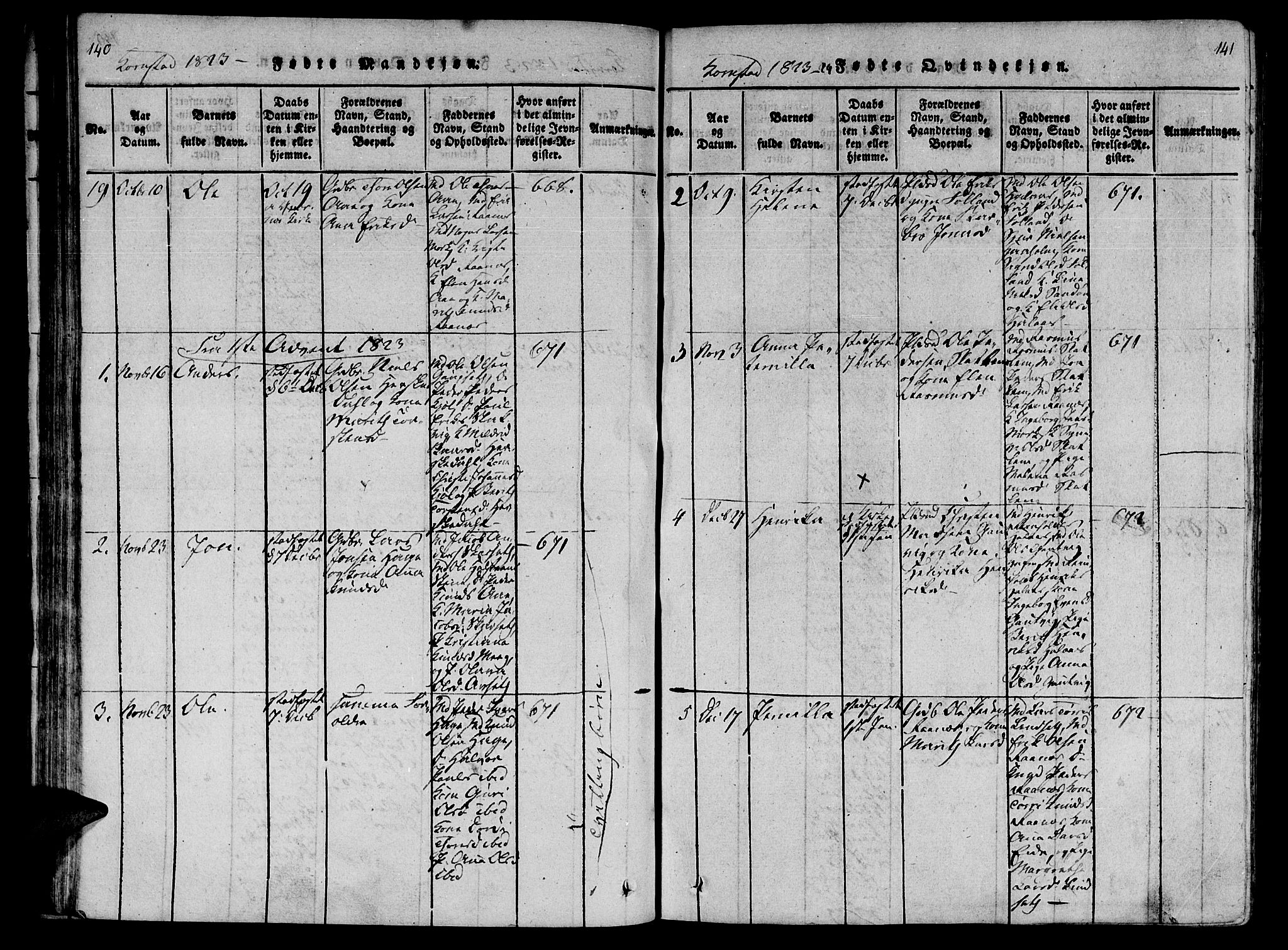 Ministerialprotokoller, klokkerbøker og fødselsregistre - Møre og Romsdal, AV/SAT-A-1454/568/L0800: Parish register (official) no. 568A09 /3, 1820-1830, p. 140-141