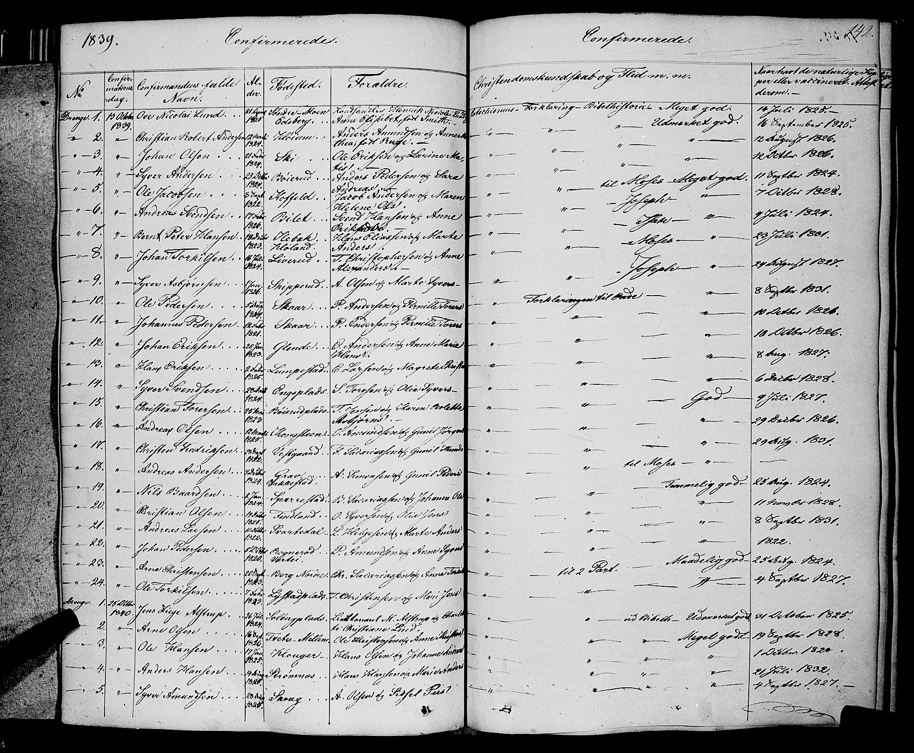 Skiptvet prestekontor Kirkebøker, AV/SAO-A-20009/F/Fa/L0006: Parish register (official) no. 6, 1839-1860, p. 142