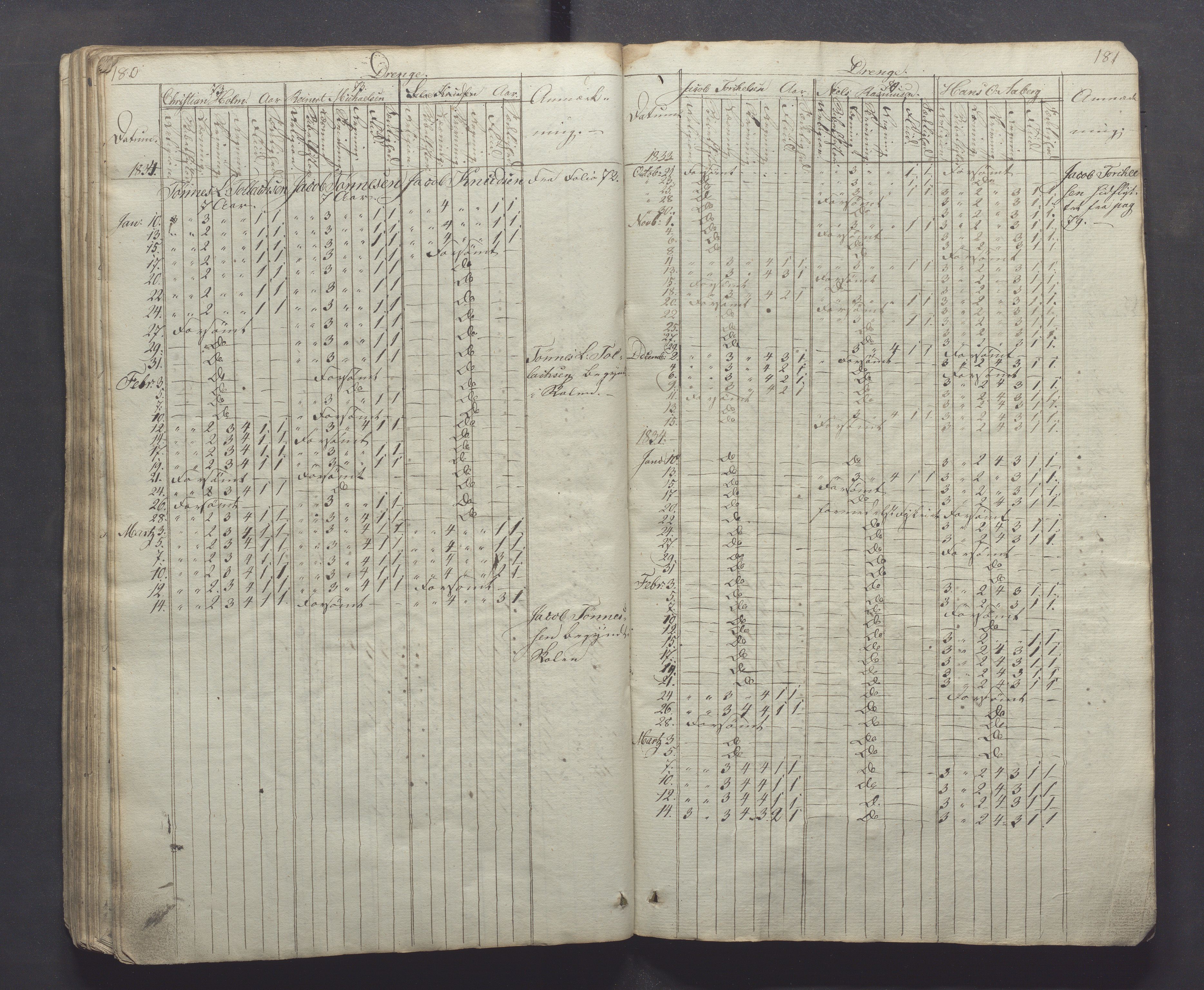 Egersund kommune (Ladested) - Egersund almueskole/folkeskole, IKAR/K-100521/H/L0001: Skoleprotokoll - Almueskole, 2. klasse, 1830-1834, p. 180-181