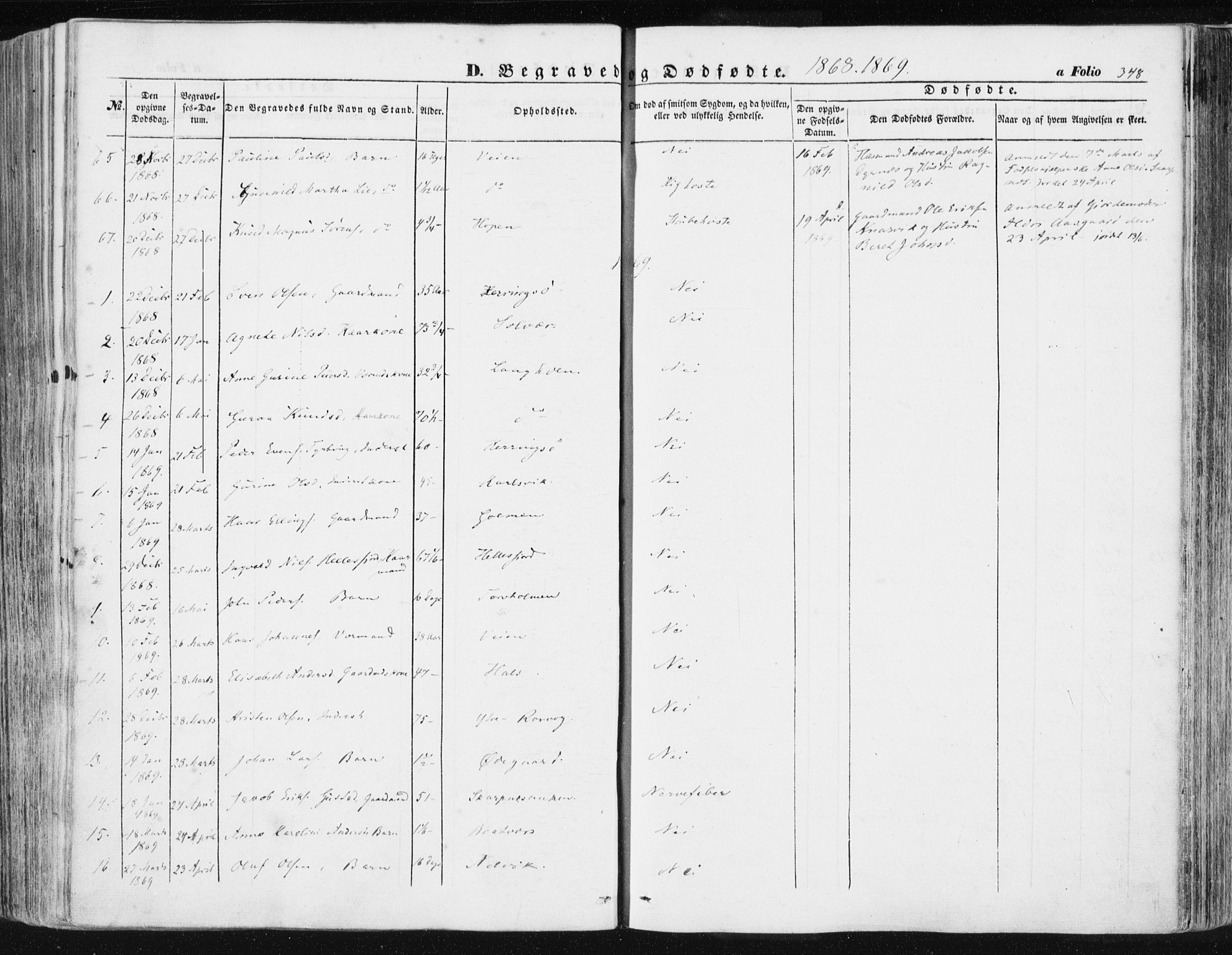 Ministerialprotokoller, klokkerbøker og fødselsregistre - Møre og Romsdal, SAT/A-1454/581/L0937: Parish register (official) no. 581A05, 1853-1872, p. 348