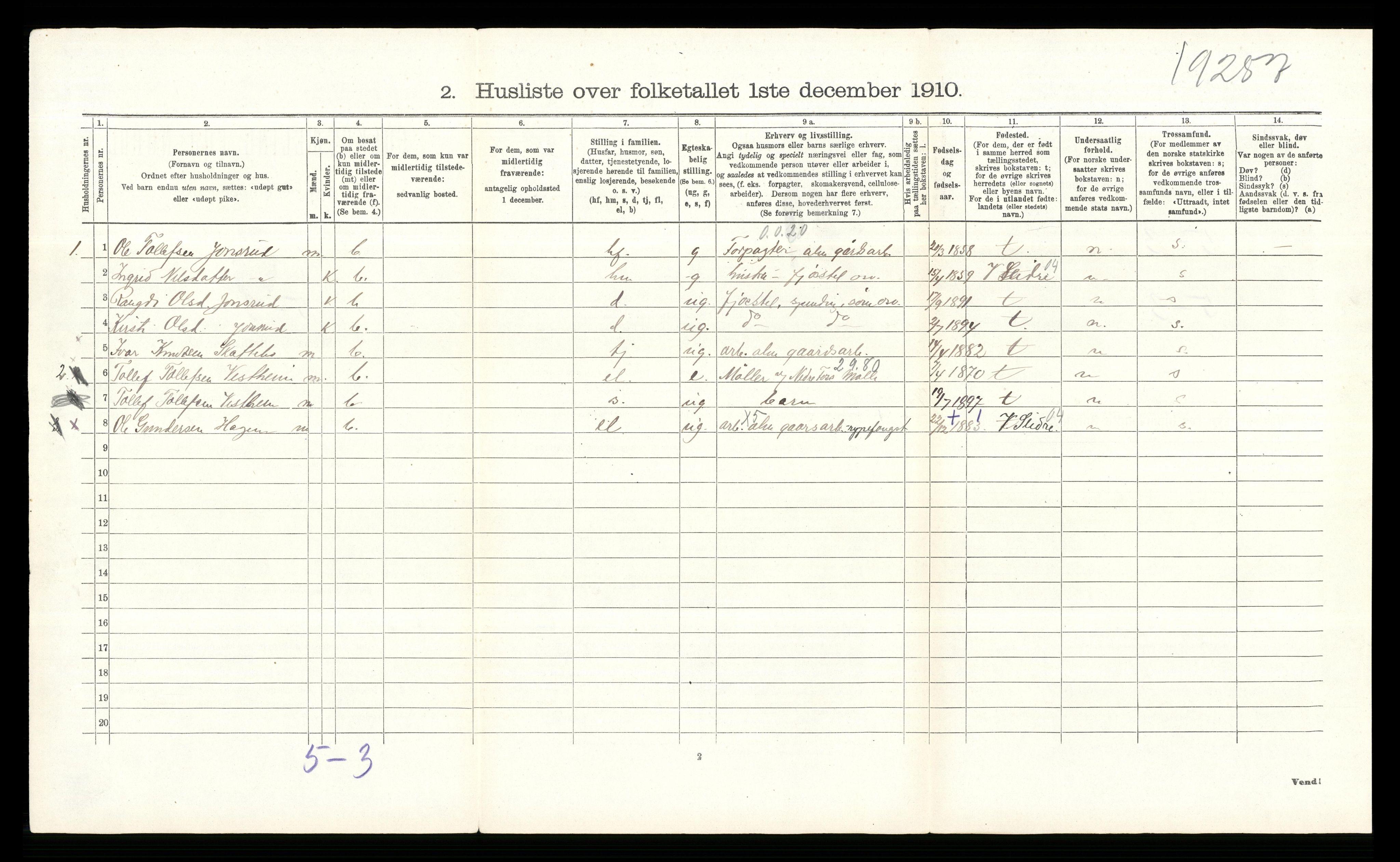 RA, 1910 census for Øystre Slidre, 1910, p. 407