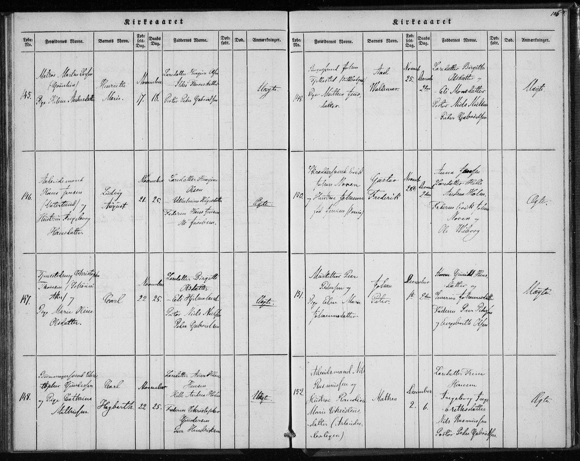 Rikshospitalet prestekontor Kirkebøker, AV/SAO-A-10309b/K/L0001/0003: Baptism register no. 1.3, 1848-1854, p. 106