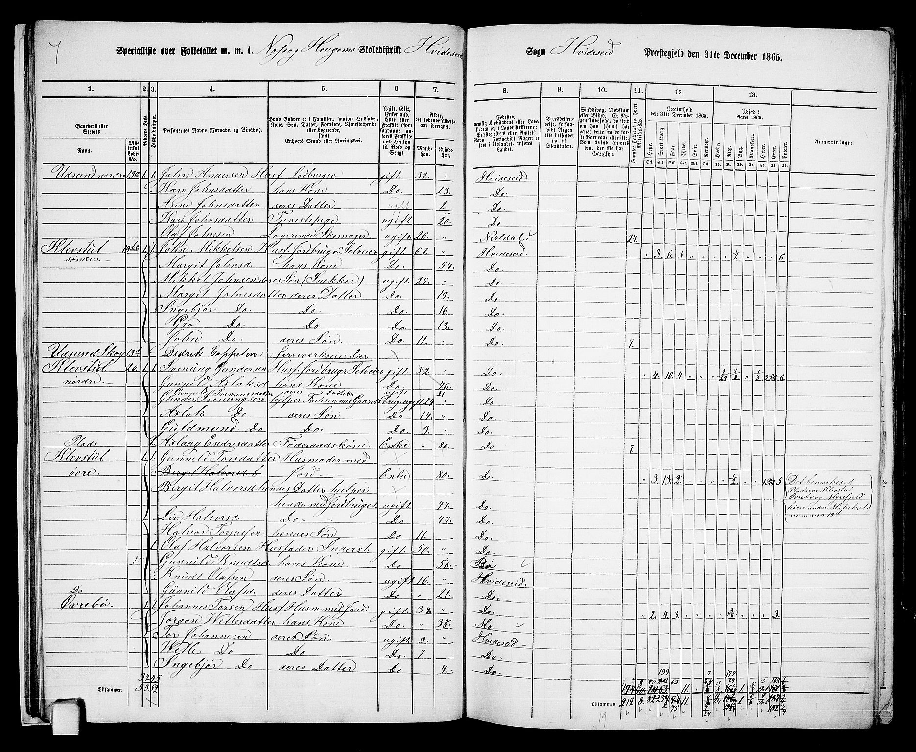 RA, 1865 census for Kviteseid, 1865, p. 18