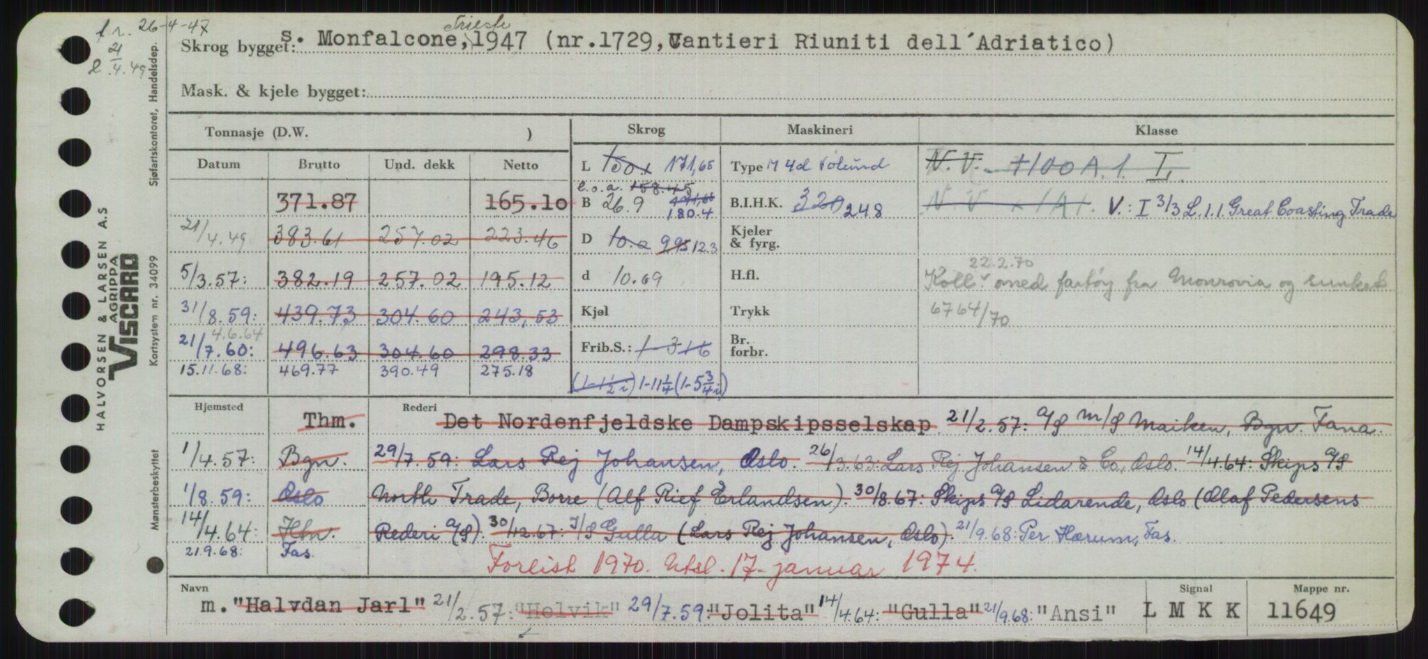 Sjøfartsdirektoratet med forløpere, Skipsmålingen, AV/RA-S-1627/H/Hd/L0001: Fartøy, A-Anv, p. 777