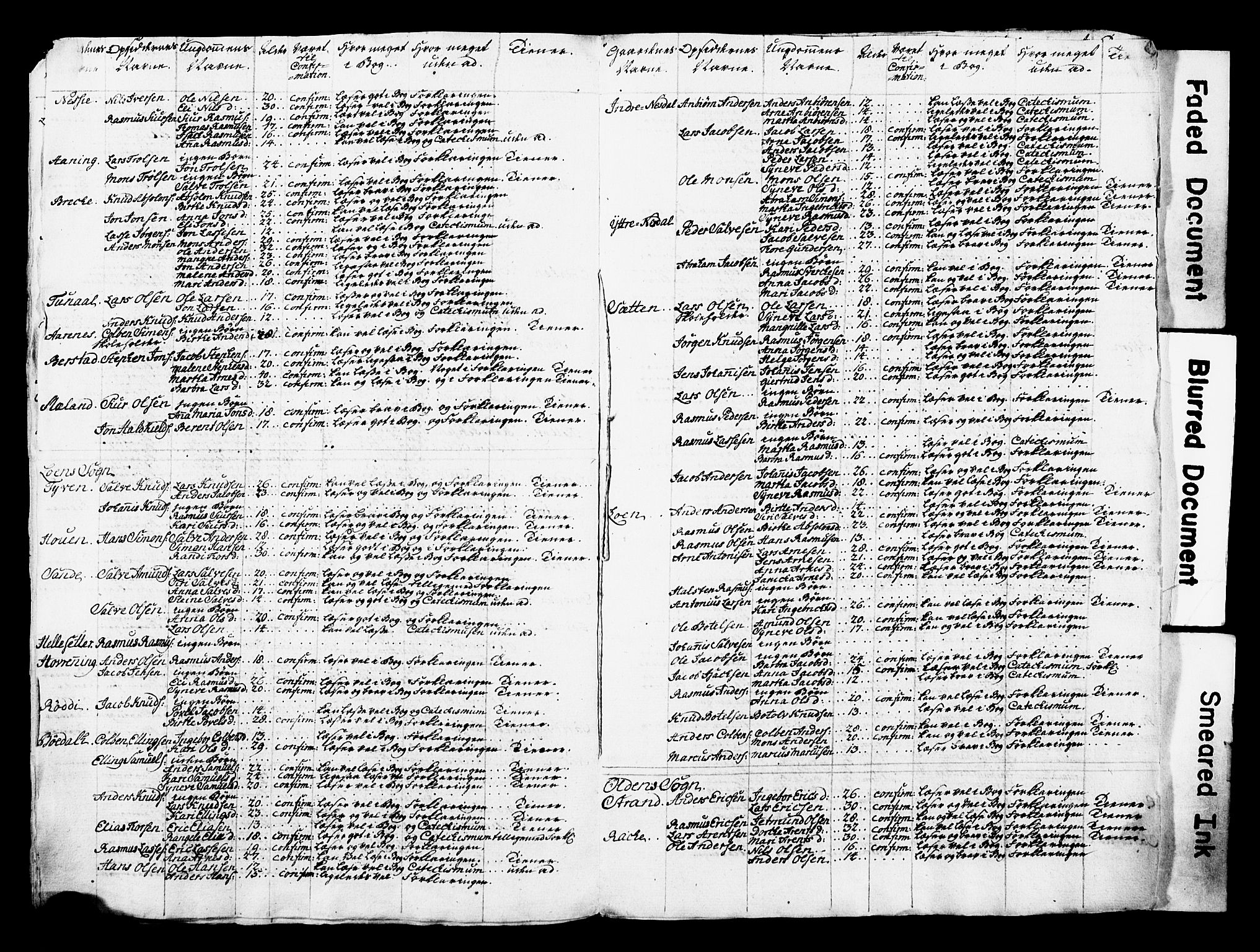 Bjørgvin biskop, AV/SAB-A-5601/Hd/L0001: Manntalslister frå Nordre Bergenhus amt, 1777-1787