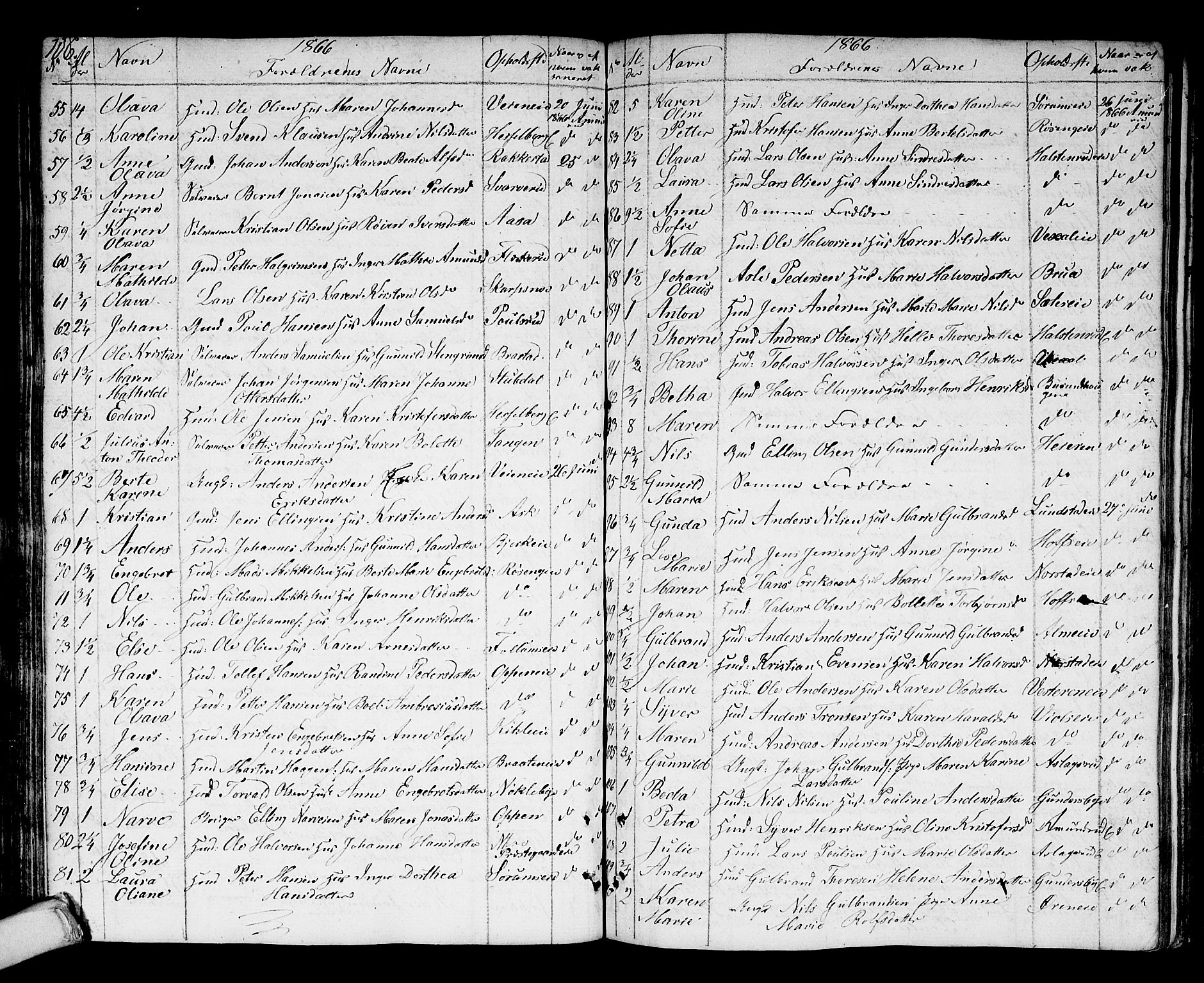 Norderhov kirkebøker, AV/SAKO-A-237/F/Fa/L0007: Parish register (official) no. 7, 1812-1814, p. 106