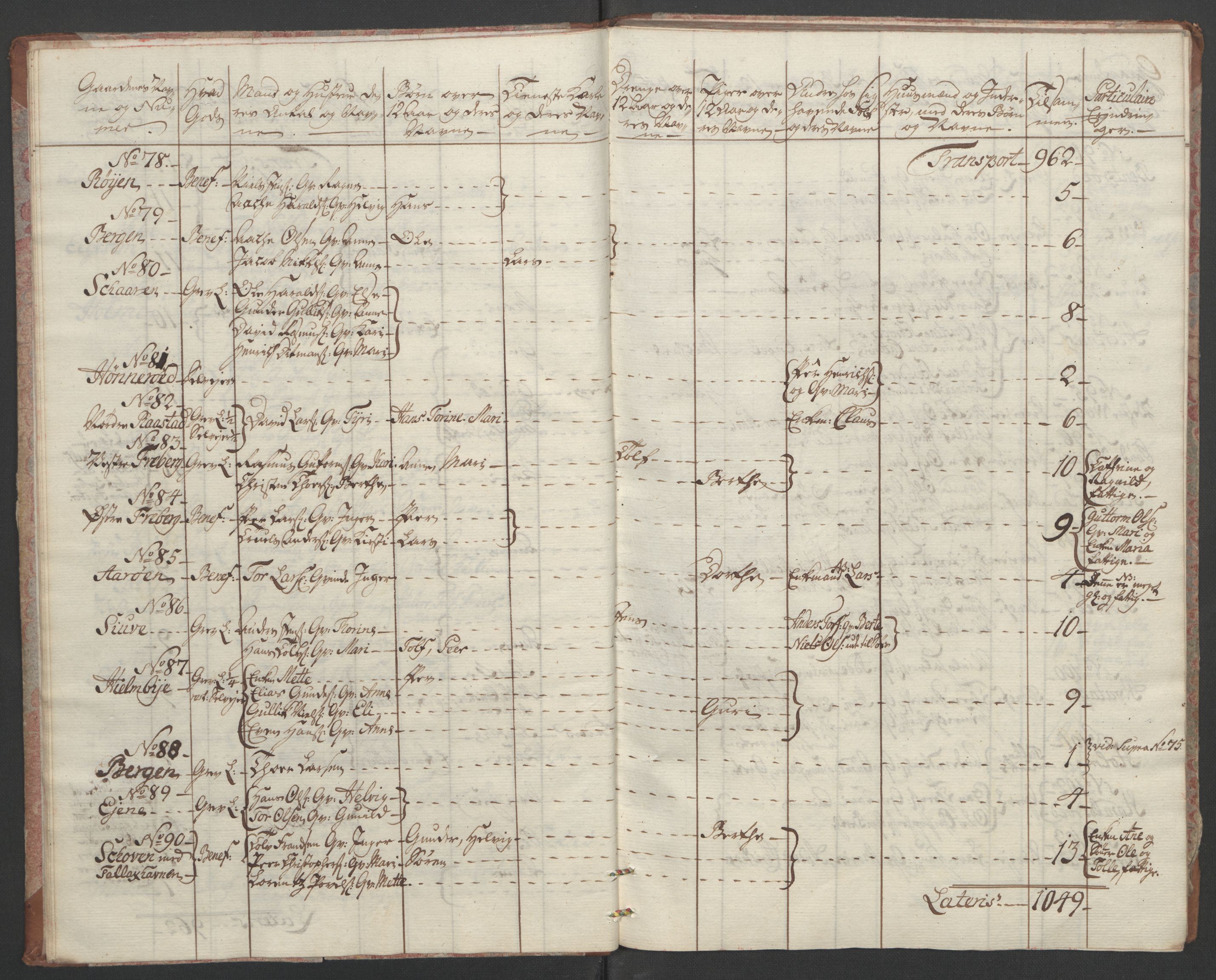 Rentekammeret inntil 1814, Reviderte regnskaper, Fogderegnskap, AV/RA-EA-4092/R33/L2033: Ekstraskatten Larvik grevskap, 1762-1764, p. 24