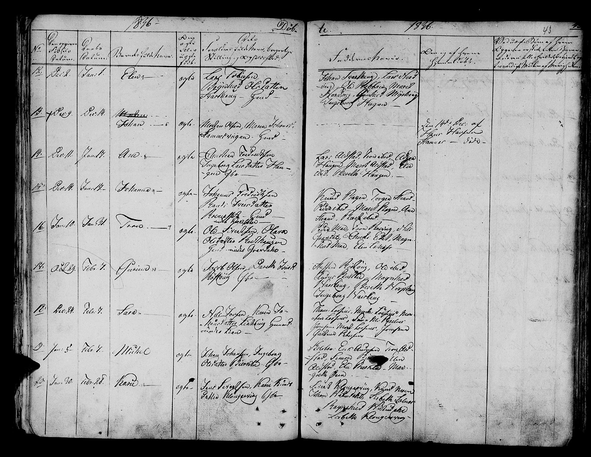 Ministerialprotokoller, klokkerbøker og fødselsregistre - Sør-Trøndelag, AV/SAT-A-1456/630/L0492: Parish register (official) no. 630A05, 1830-1840, p. 43