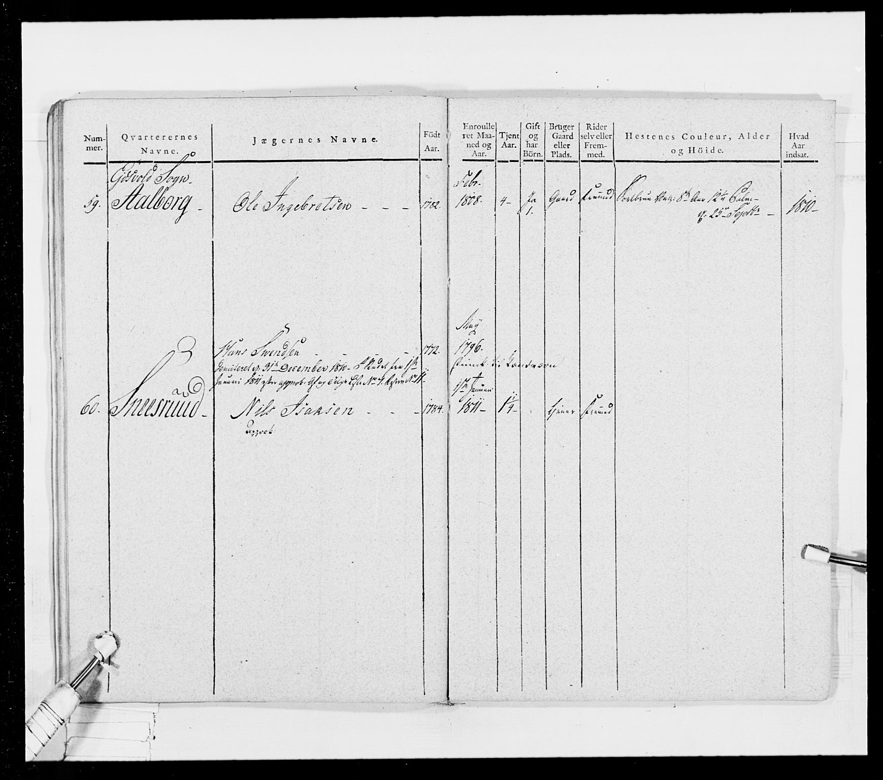 Generalitets- og kommissariatskollegiet, Det kongelige norske kommissariatskollegium, AV/RA-EA-5420/E/Eh/L0024: Norske jegerkorps, 1810-1812, p. 564