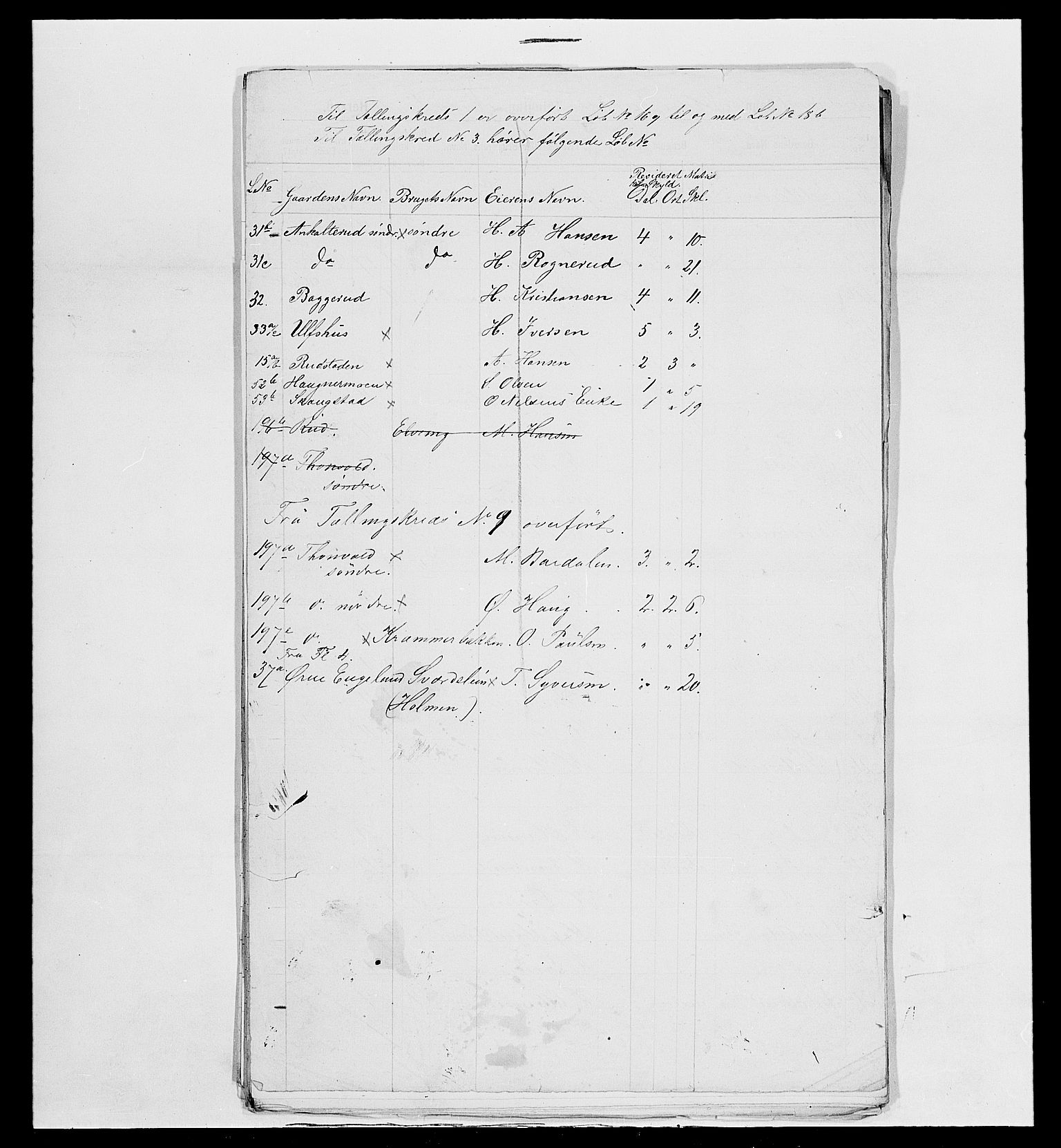 SAH, 1875 census for 0538P Nordre Land, 1875, p. 52