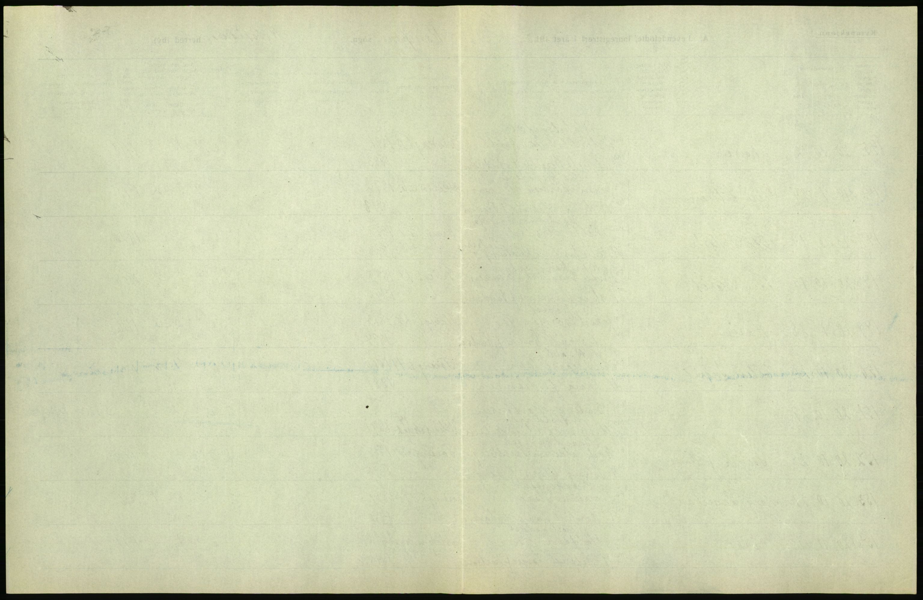 Statistisk sentralbyrå, Sosiodemografiske emner, Befolkning, AV/RA-S-2228/D/Df/Dfb/Dfbj/L0008: Kristiania: Levendefødte menn og kvinner., 1920, p. 271