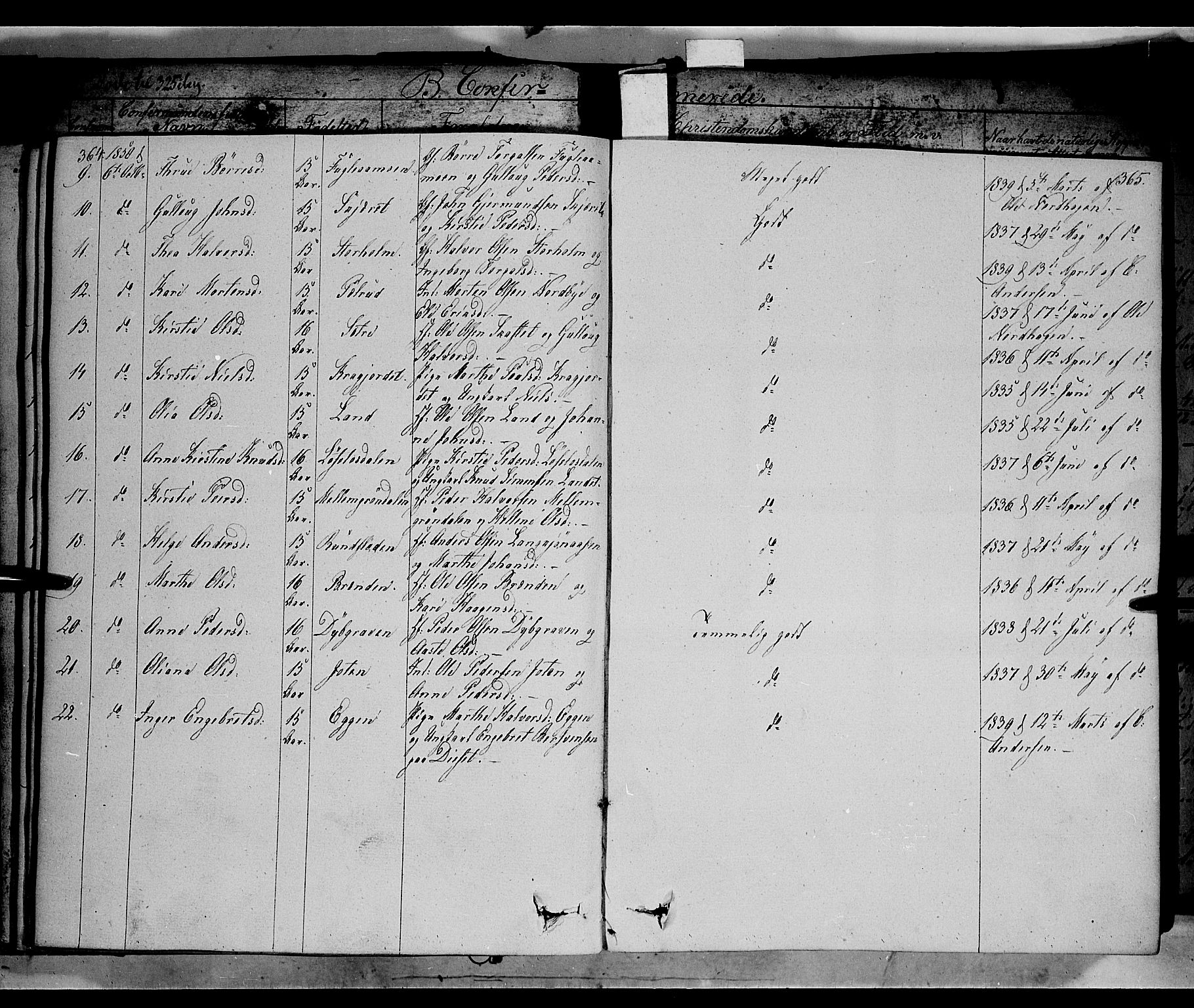 Trysil prestekontor, AV/SAH-PREST-046/H/Ha/Haa/L0004: Parish register (official) no. 4 /1, 1842-1850, p. 364-365