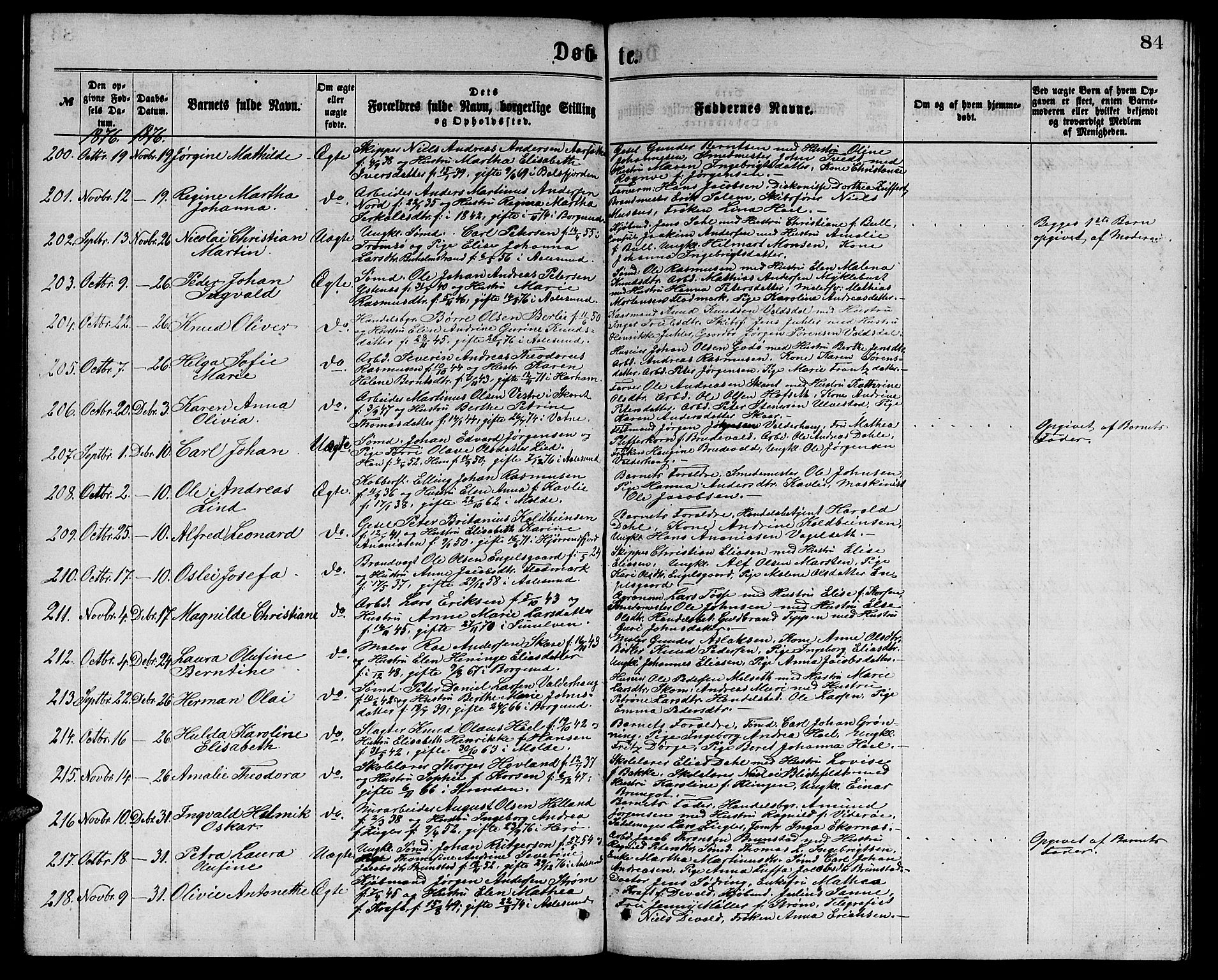 Ministerialprotokoller, klokkerbøker og fødselsregistre - Møre og Romsdal, AV/SAT-A-1454/529/L0465: Parish register (copy) no. 529C02, 1868-1877, p. 84