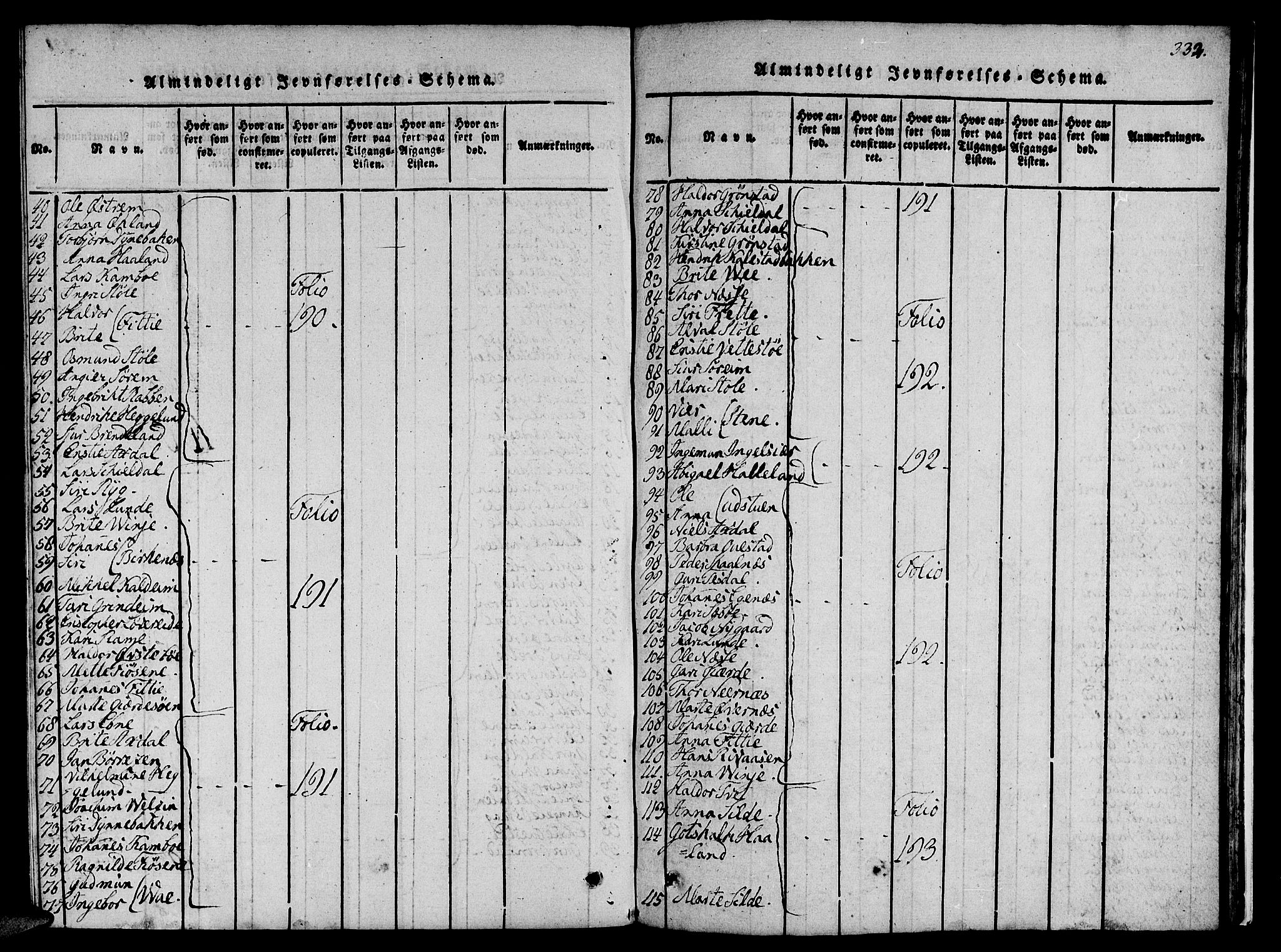 Etne sokneprestembete, AV/SAB-A-75001/H/Haa: Parish register (official) no. A 6, 1815-1831, p. 332