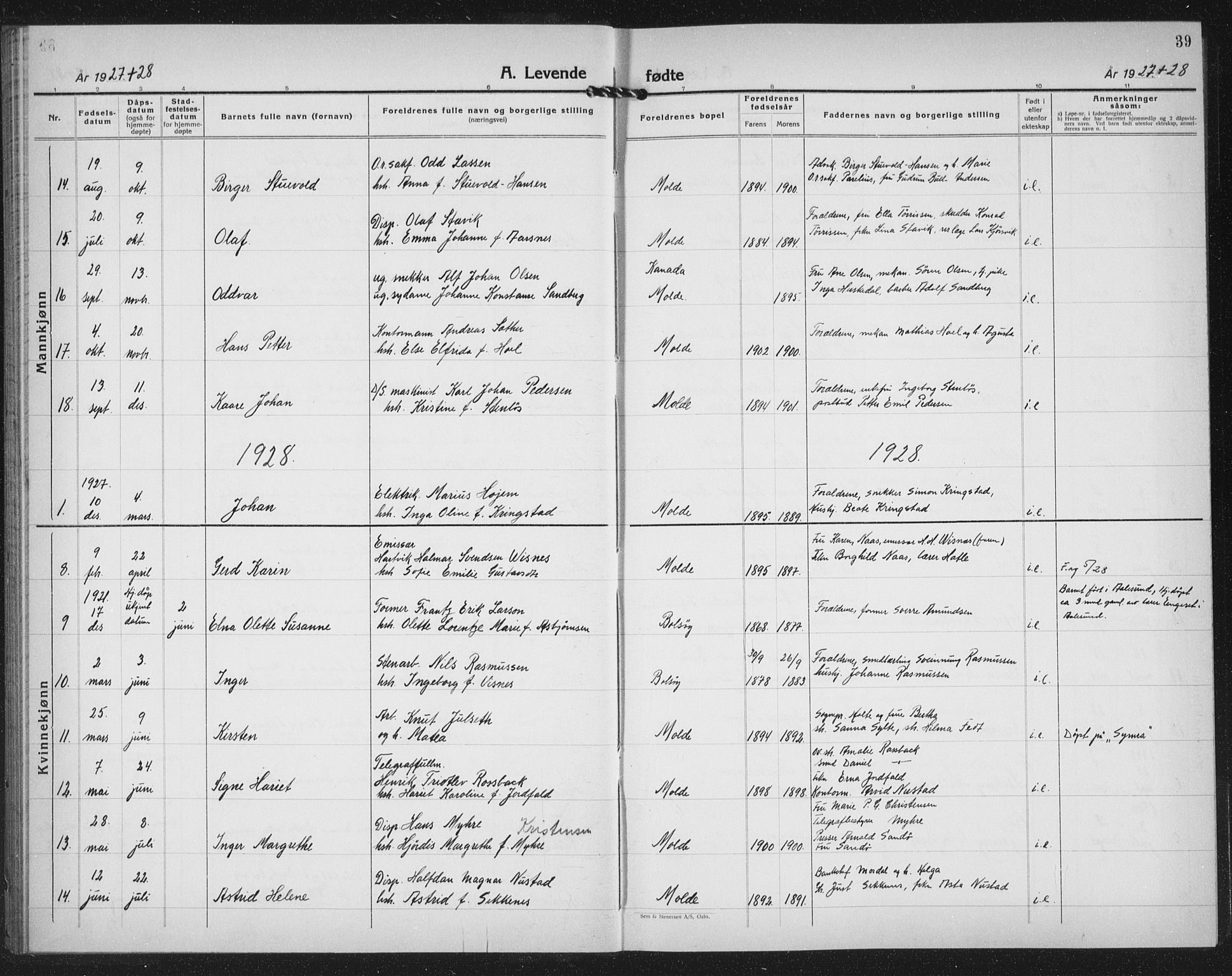 Ministerialprotokoller, klokkerbøker og fødselsregistre - Møre og Romsdal, AV/SAT-A-1454/558/L0704: Parish register (copy) no. 558C05, 1921-1942, p. 39