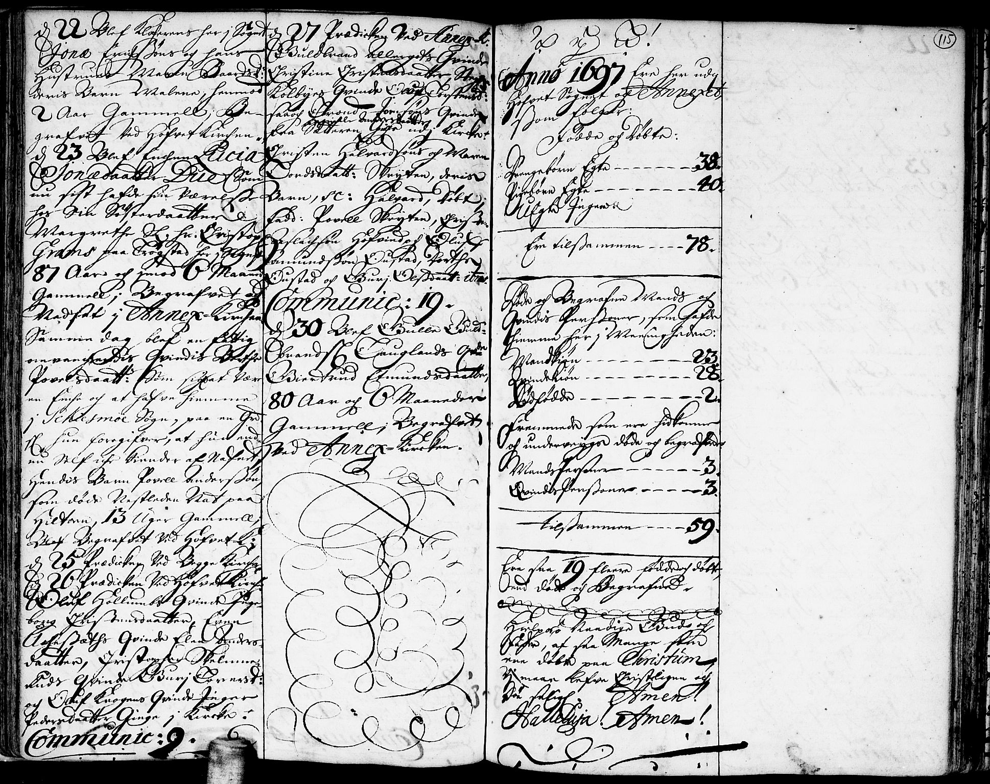 Ullensaker prestekontor Kirkebøker, AV/SAO-A-10236a/F/Fa/L0001: Parish register (official) no. I 1, 1689-1701, p. 115