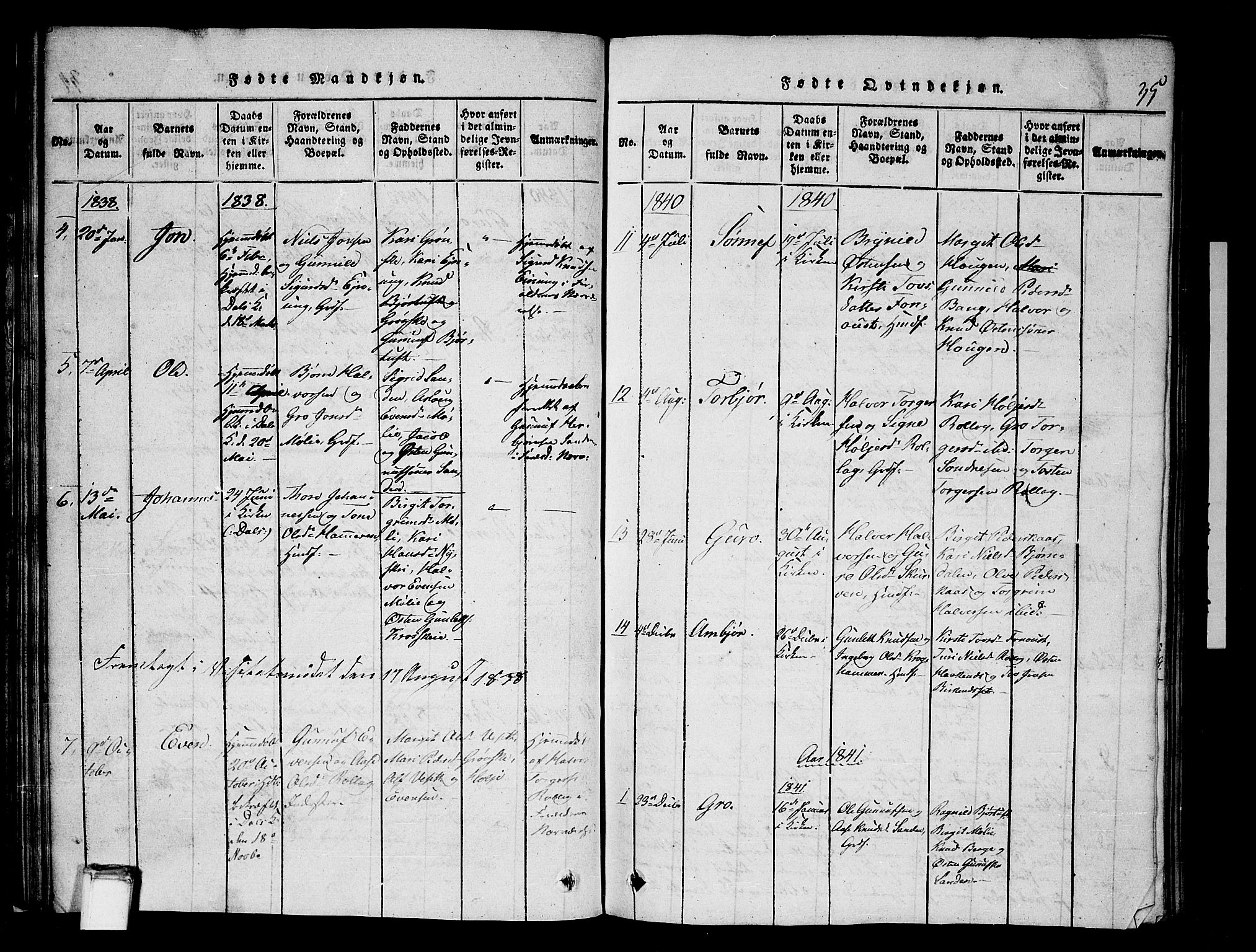 Tinn kirkebøker, SAKO/A-308/G/Gb/L0001: Parish register (copy) no. II 1 /1, 1815-1850, p. 35