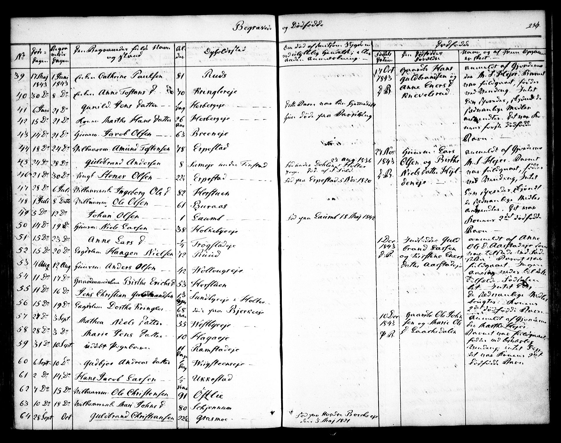 Nannestad prestekontor Kirkebøker, SAO/A-10414a/F/Fa/L0010: Parish register (official) no. I 10, 1840-1850, p. 236
