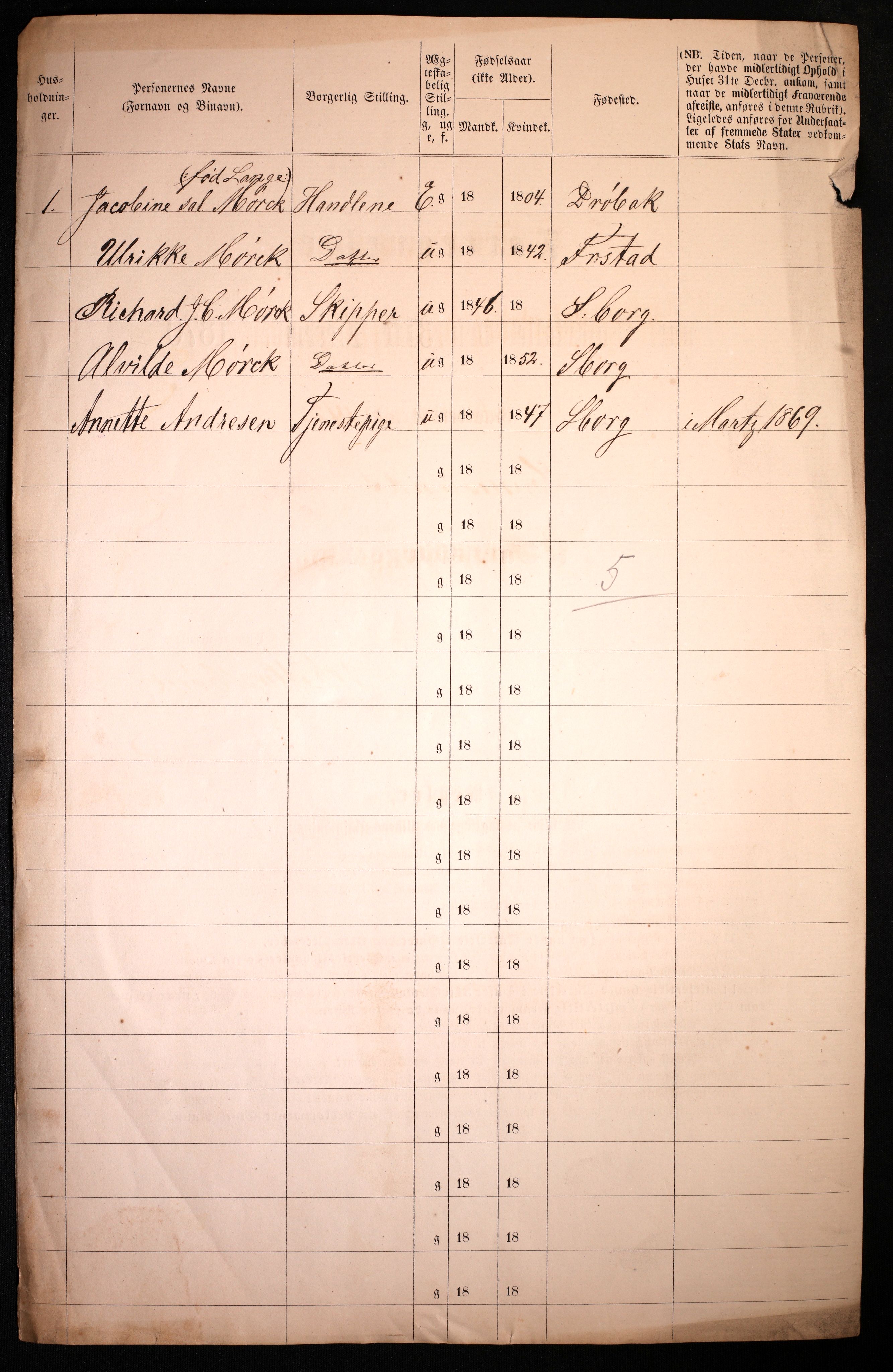 RA, 1870 census for 0102 Sarpsborg, 1870, p. 604