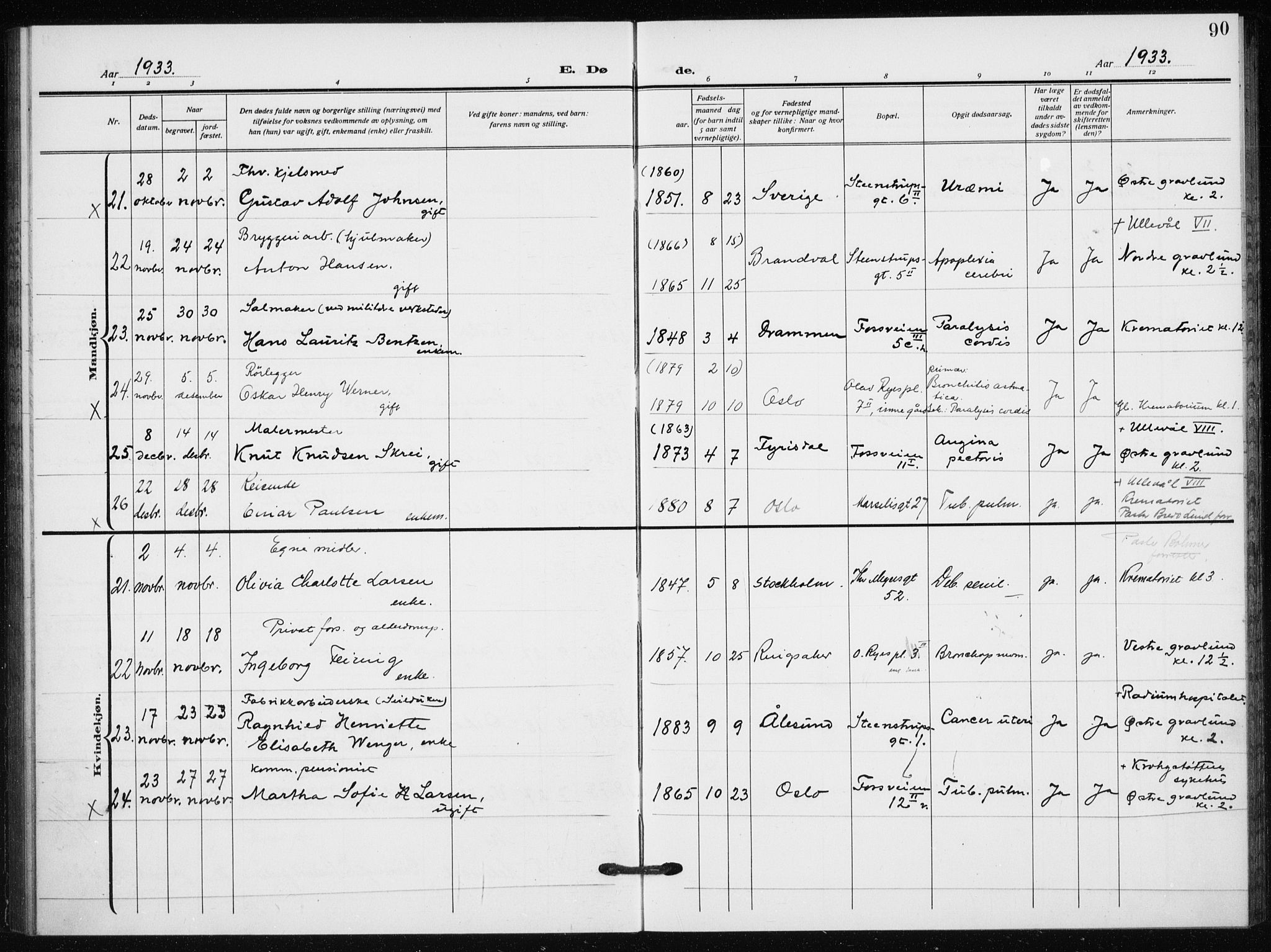 Hauge prestekontor Kirkebøker, AV/SAO-A-10849/F/Fa/L0005: Parish register (official) no. 5, 1917-1938, p. 90