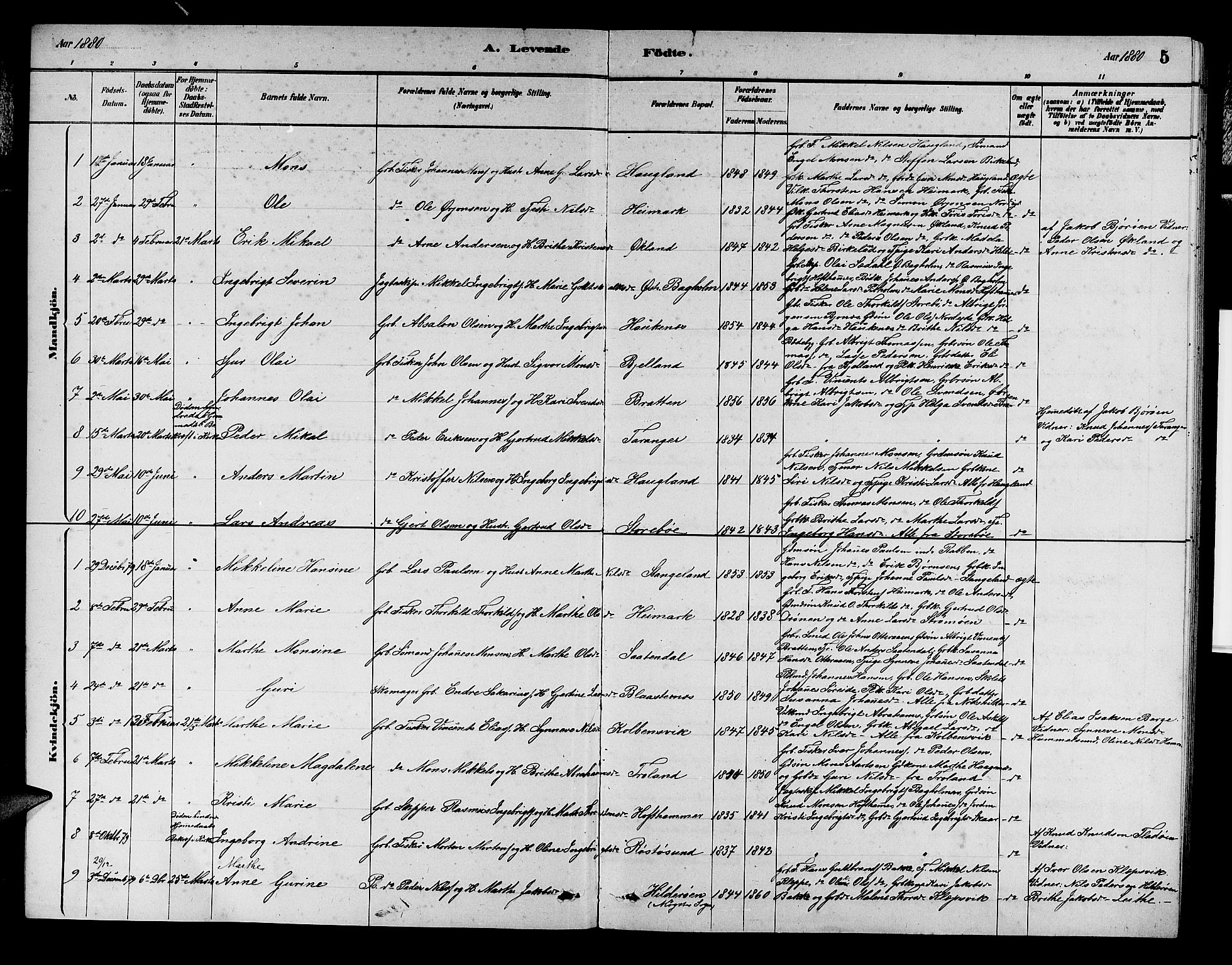 Austevoll Sokneprestembete, SAB/A-74201/H/Hab: Parish register (copy) no. A 2, 1880-1888, p. 5