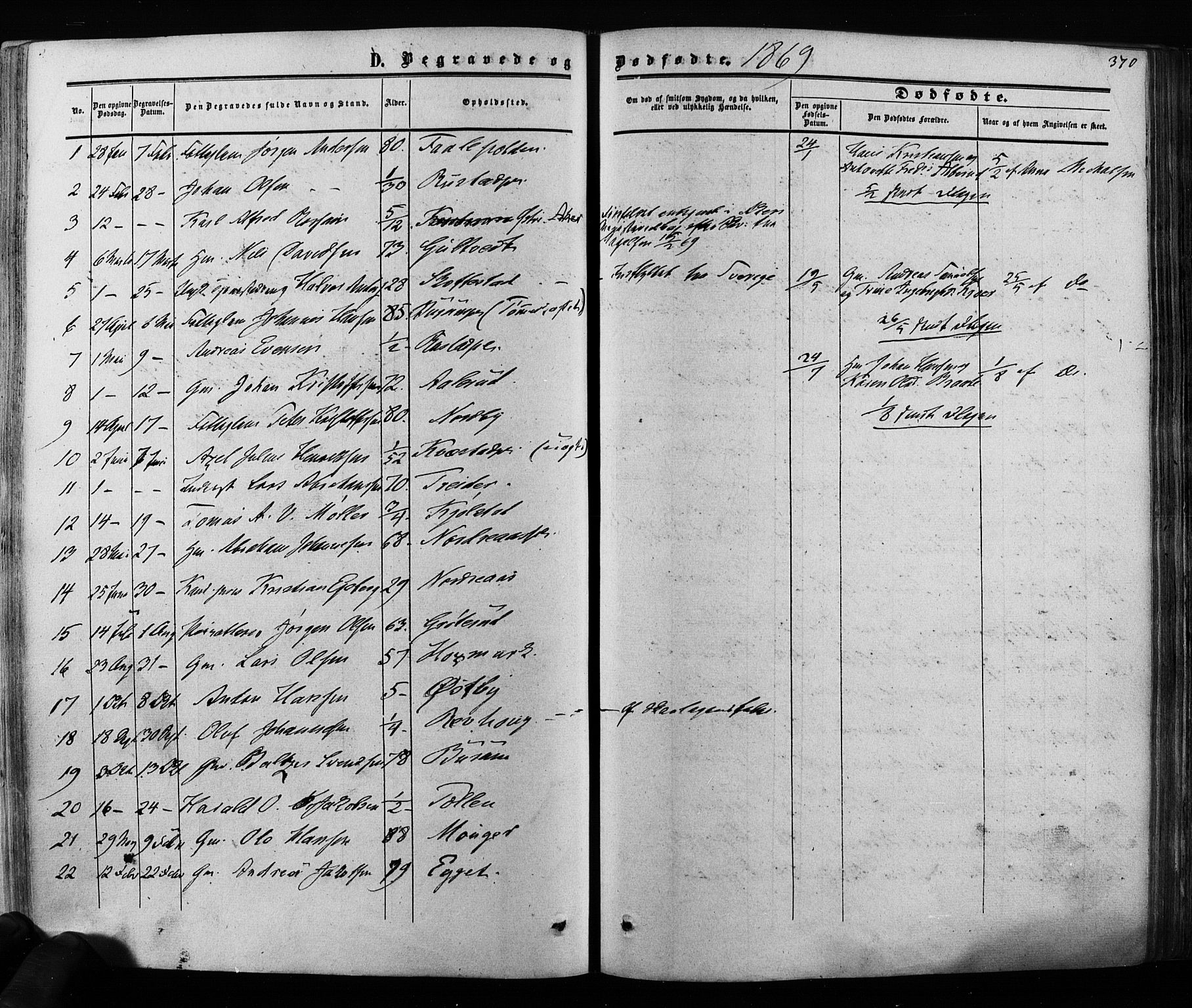 Ås prestekontor Kirkebøker, SAO/A-10894/F/Fa/L0007: Parish register (official) no. I 7, 1854-1870, p. 370