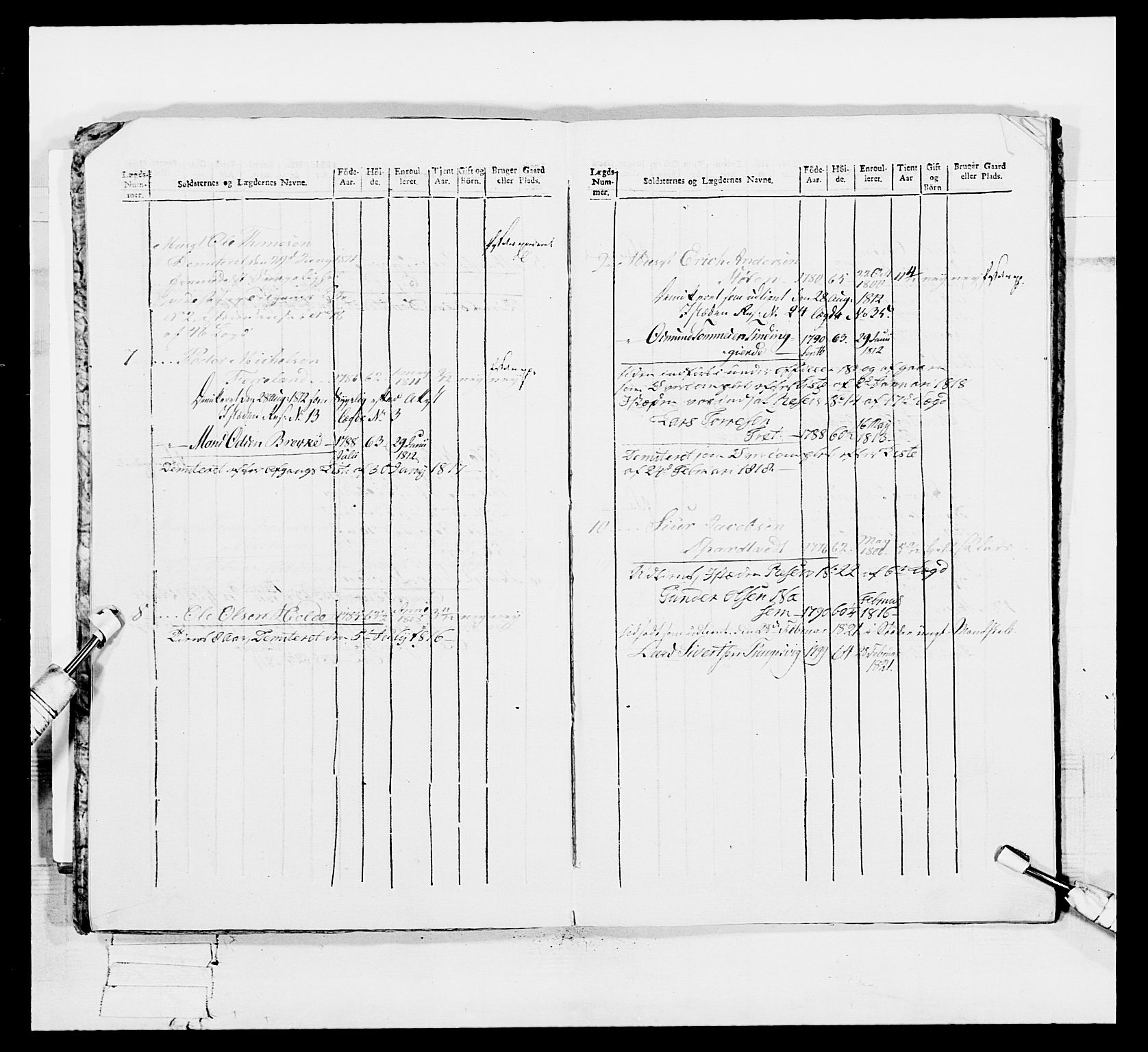 Generalitets- og kommissariatskollegiet, Det kongelige norske kommissariatskollegium, AV/RA-EA-5420/E/Eh/L0113: Vesterlenske nasjonale infanteriregiment, 1812, p. 544