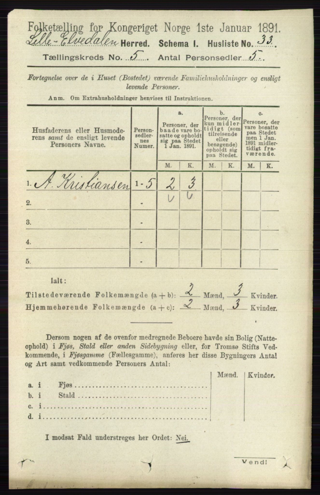 RA, 1891 census for 0438 Lille Elvedalen, 1891, p. 1541