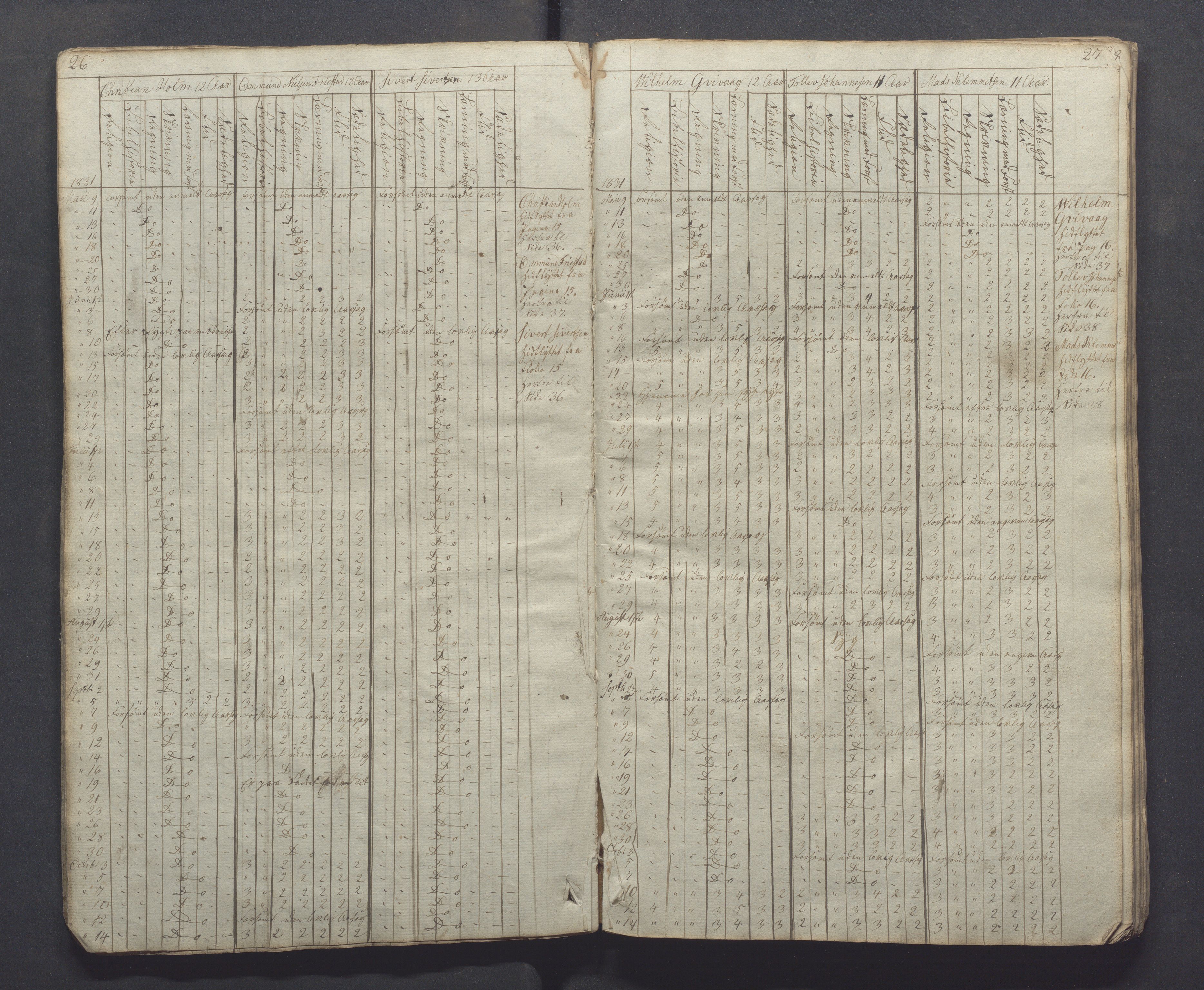 Egersund kommune (Ladested) - Egersund almueskole/folkeskole, IKAR/K-100521/H/L0001: Skoleprotokoll - Almueskole, 2. klasse, 1830-1834, p. 26-27