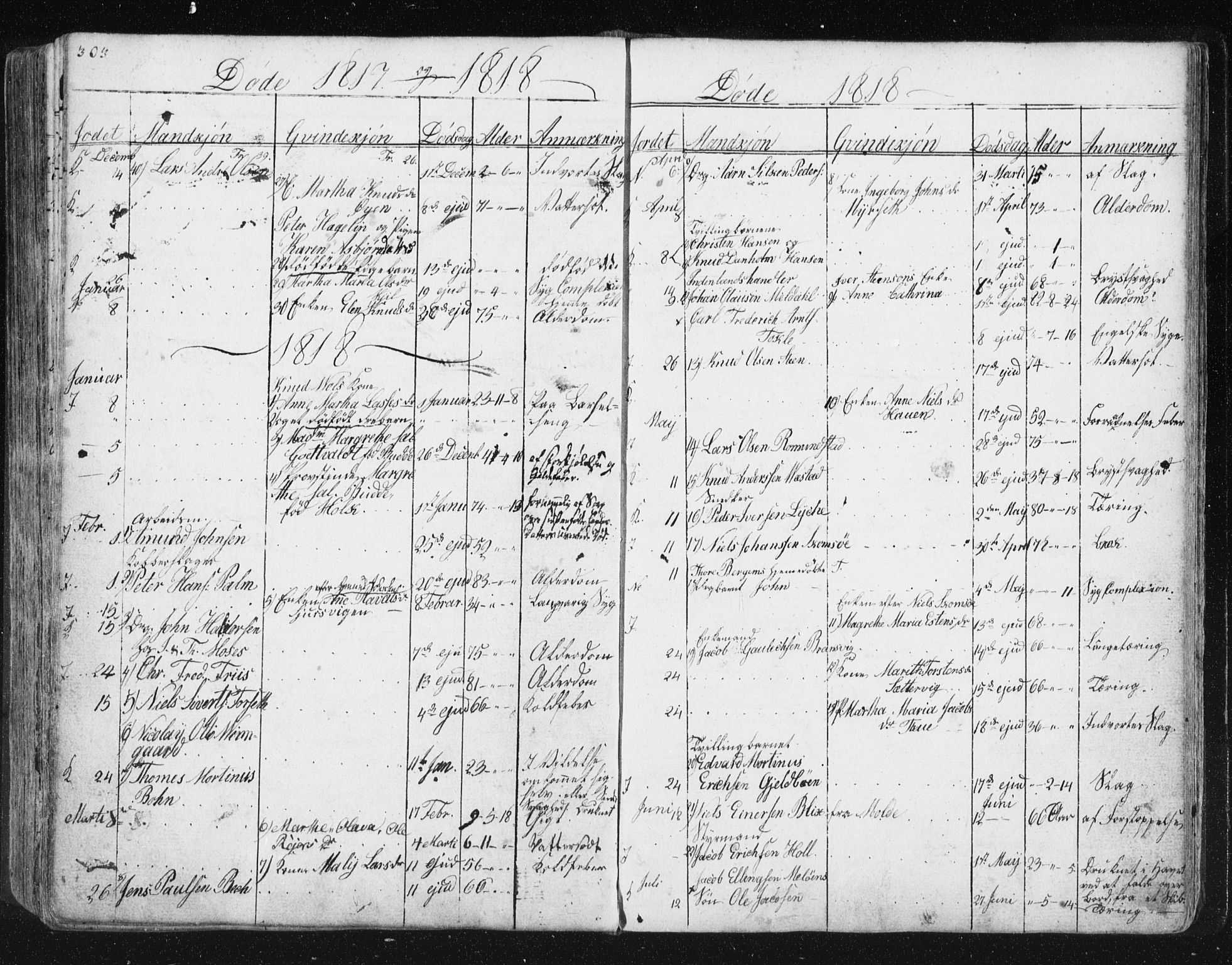 Ministerialprotokoller, klokkerbøker og fødselsregistre - Møre og Romsdal, SAT/A-1454/572/L0841: Parish register (official) no. 572A04, 1784-1819, p. 303