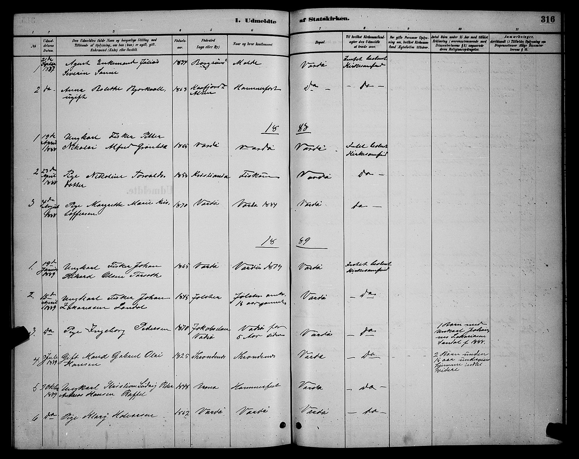 Vardø sokneprestkontor, SATØ/S-1332/H/Hb/L0005klokker: Parish register (copy) no. 5, 1887-1892, p. 316
