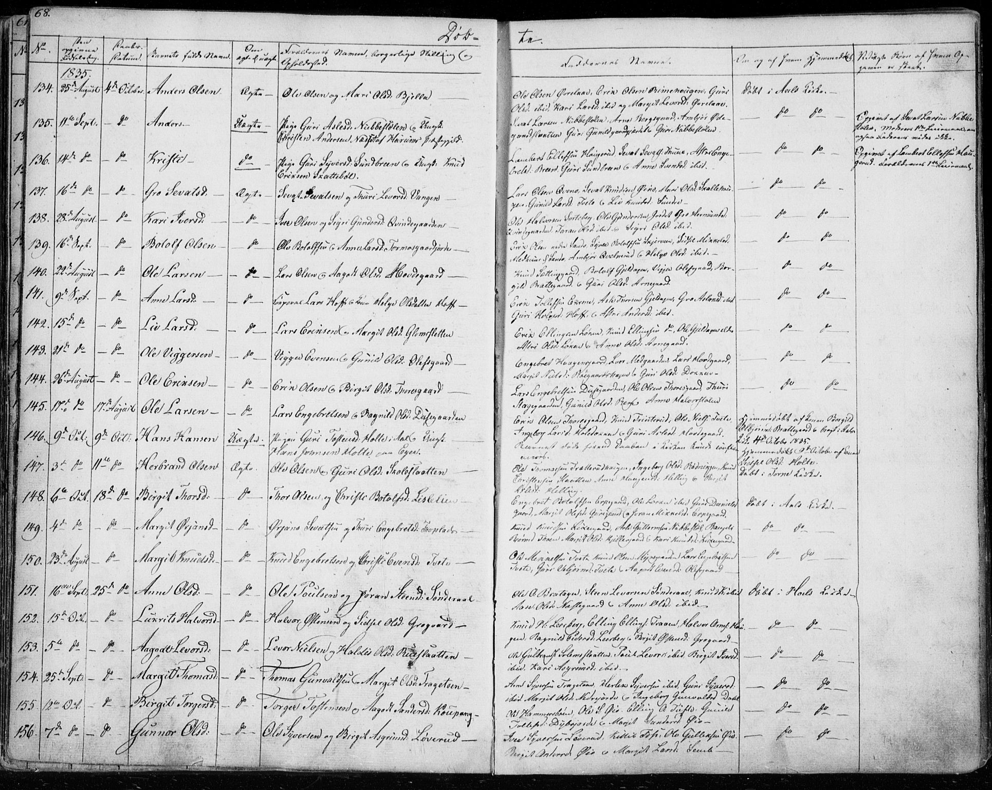 Ål kirkebøker, AV/SAKO-A-249/F/Fa/L0005: Parish register (official) no. I 5, 1825-1848, p. 68